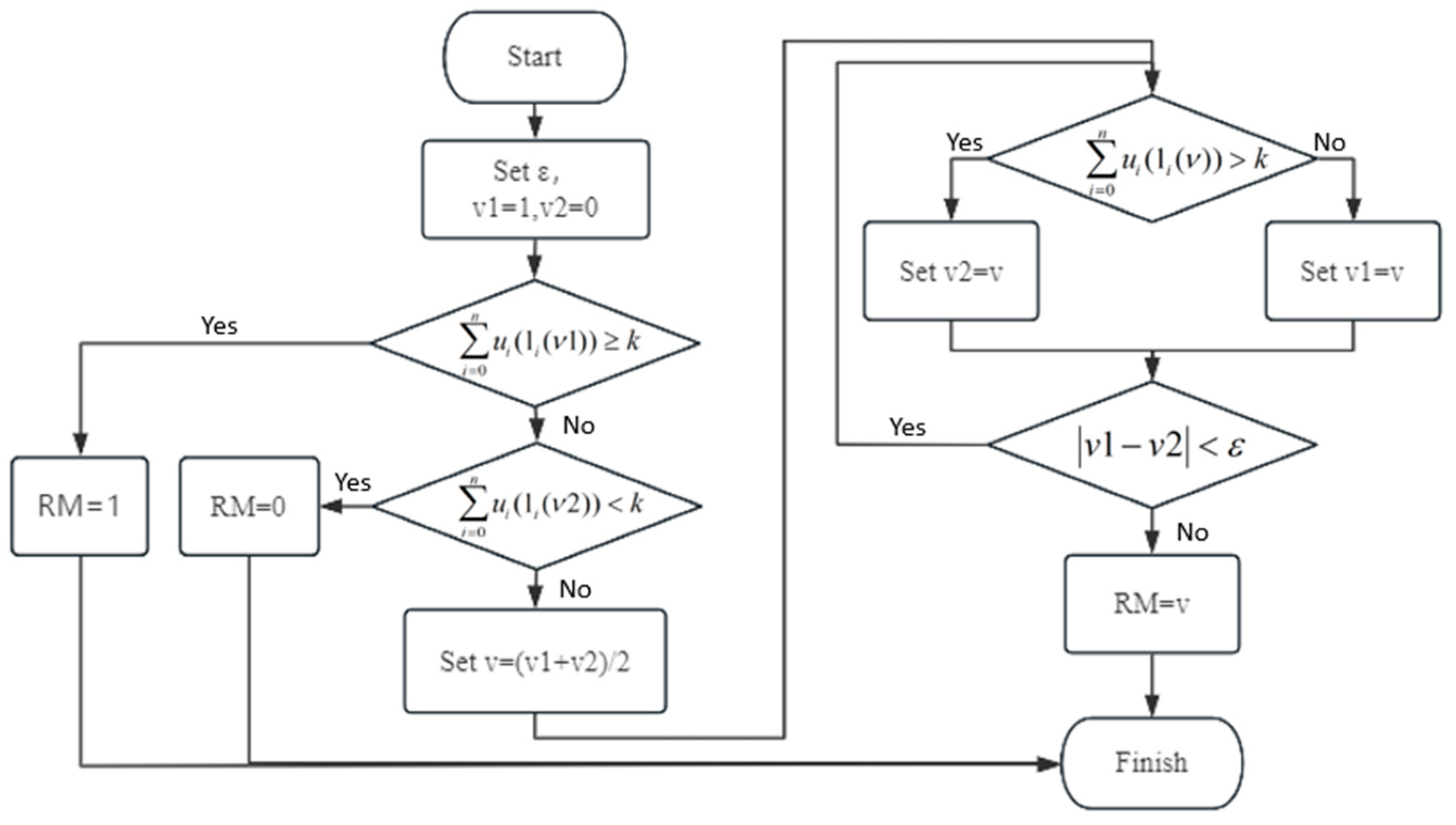 Symmetry 17 00912 g001