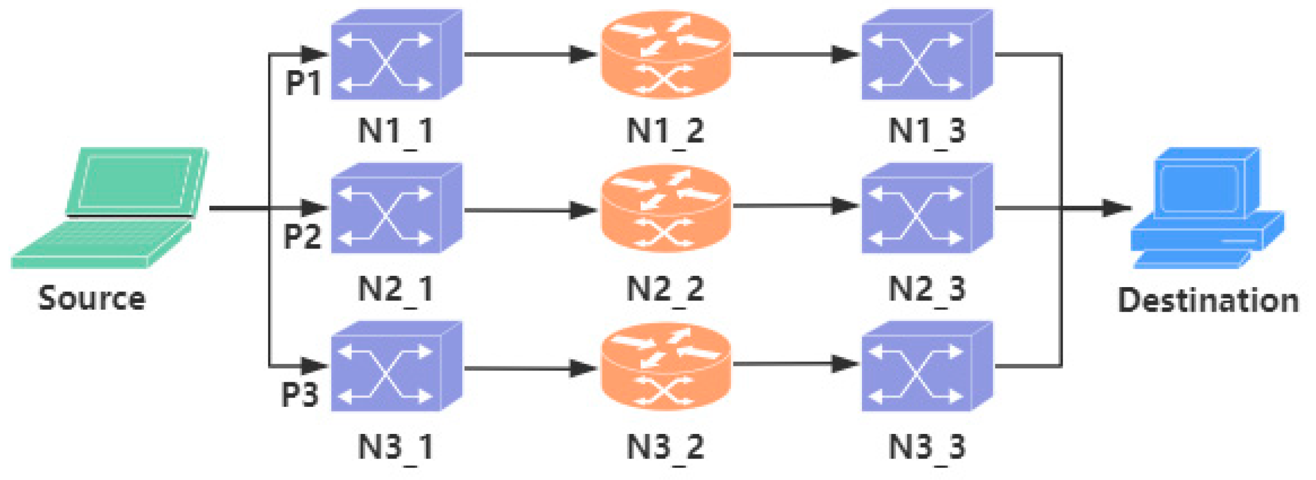Symmetry 17 00912 g002