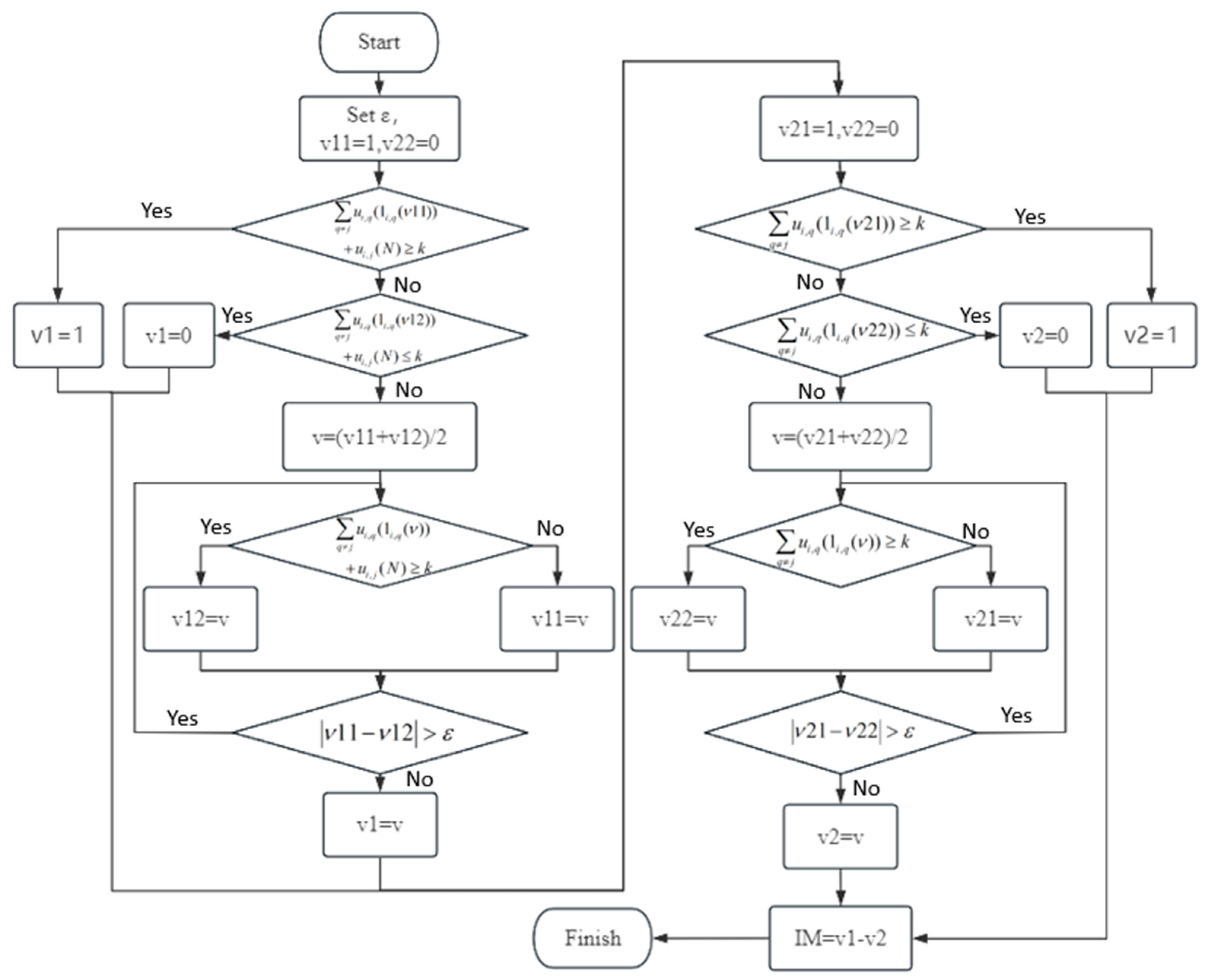 Symmetry 17 00912 g003