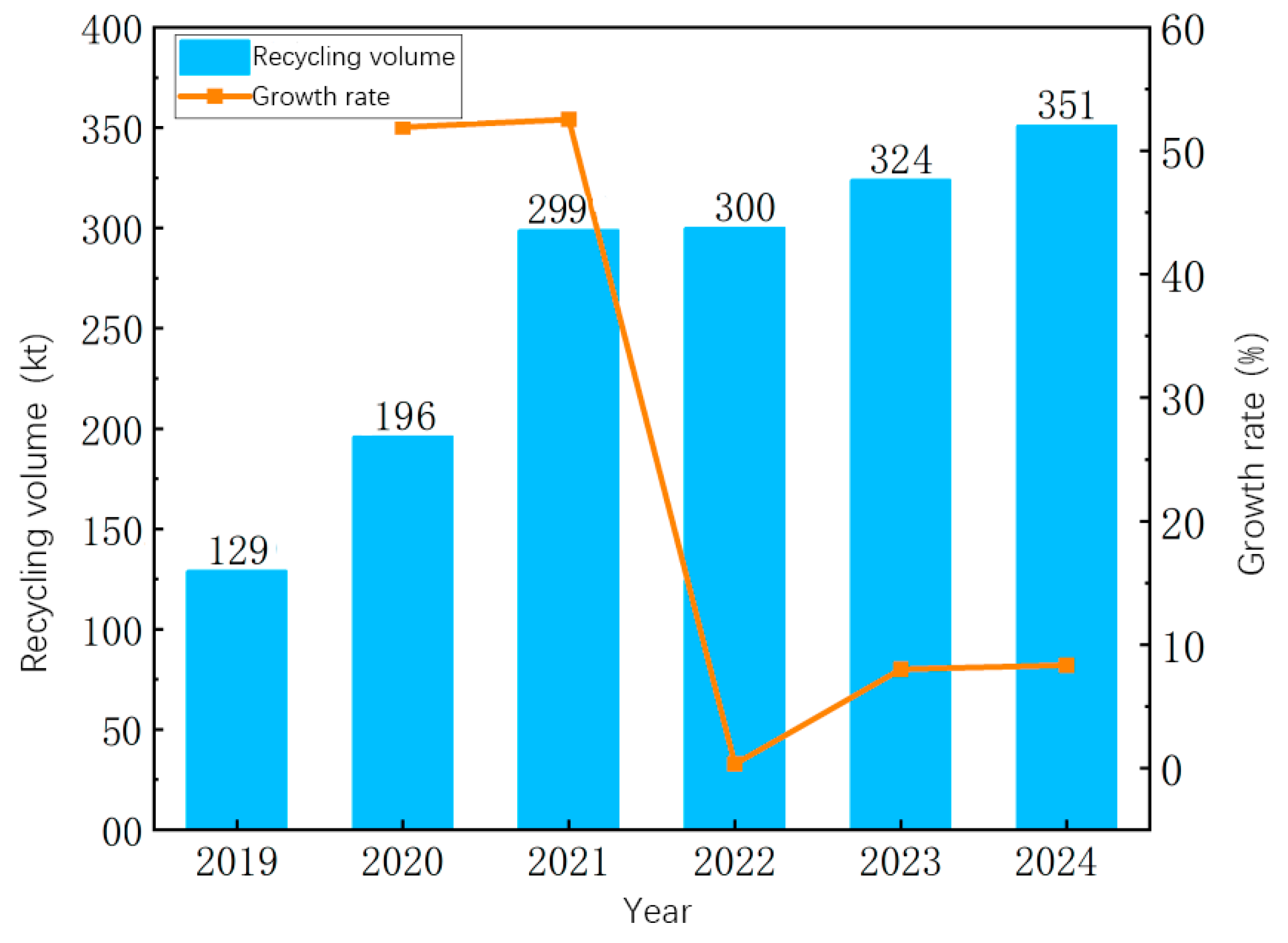 Symmetry 17 00916 g001