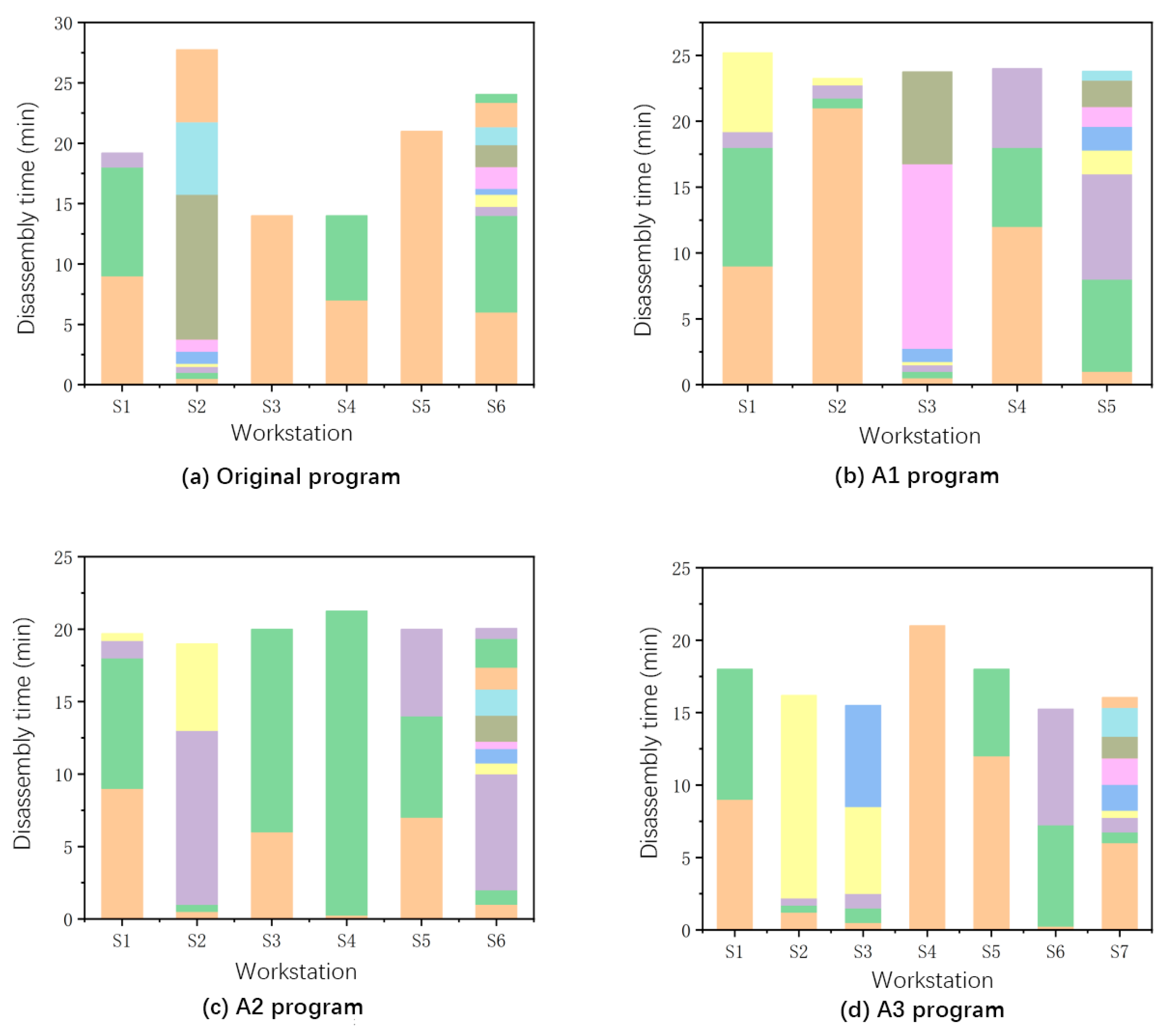 Symmetry 17 00916 g006