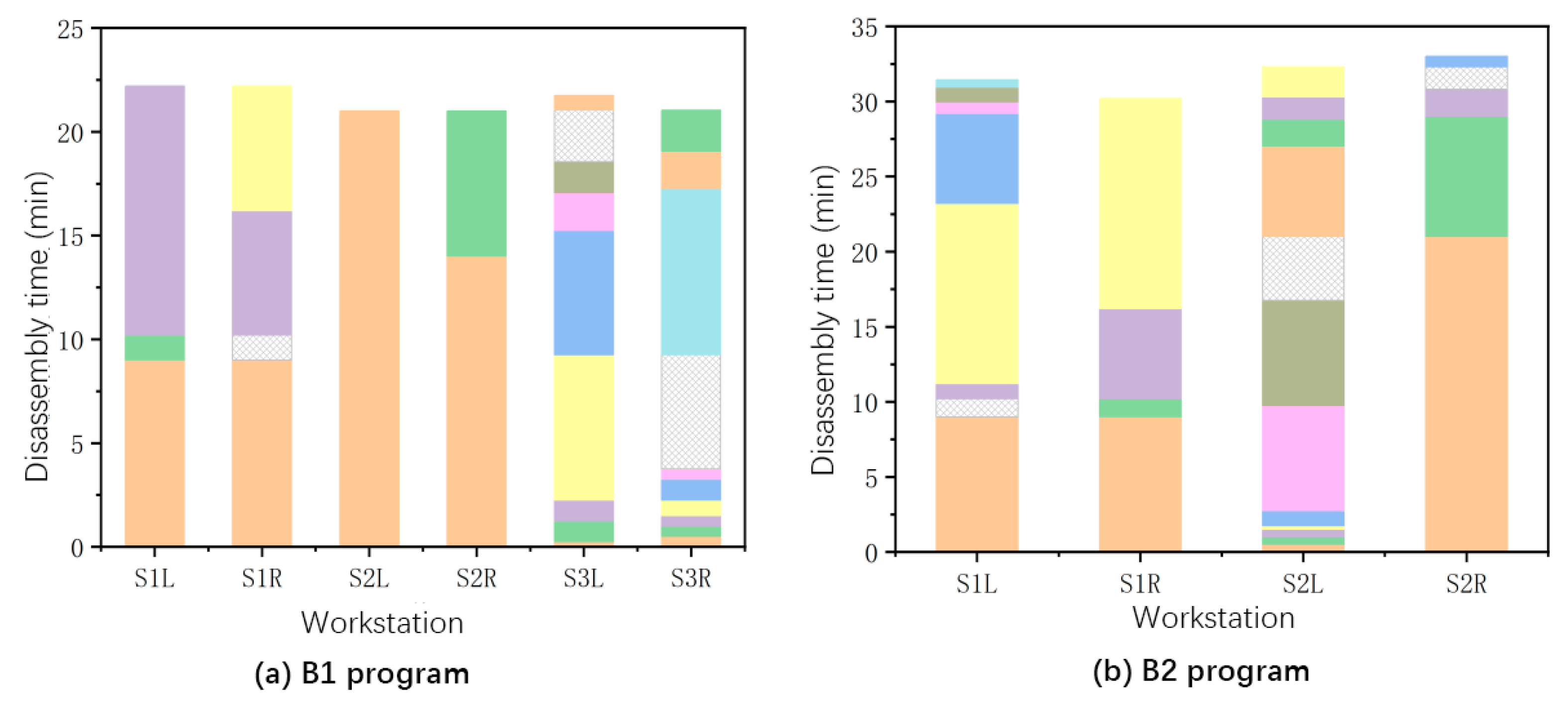 Symmetry 17 00916 g008