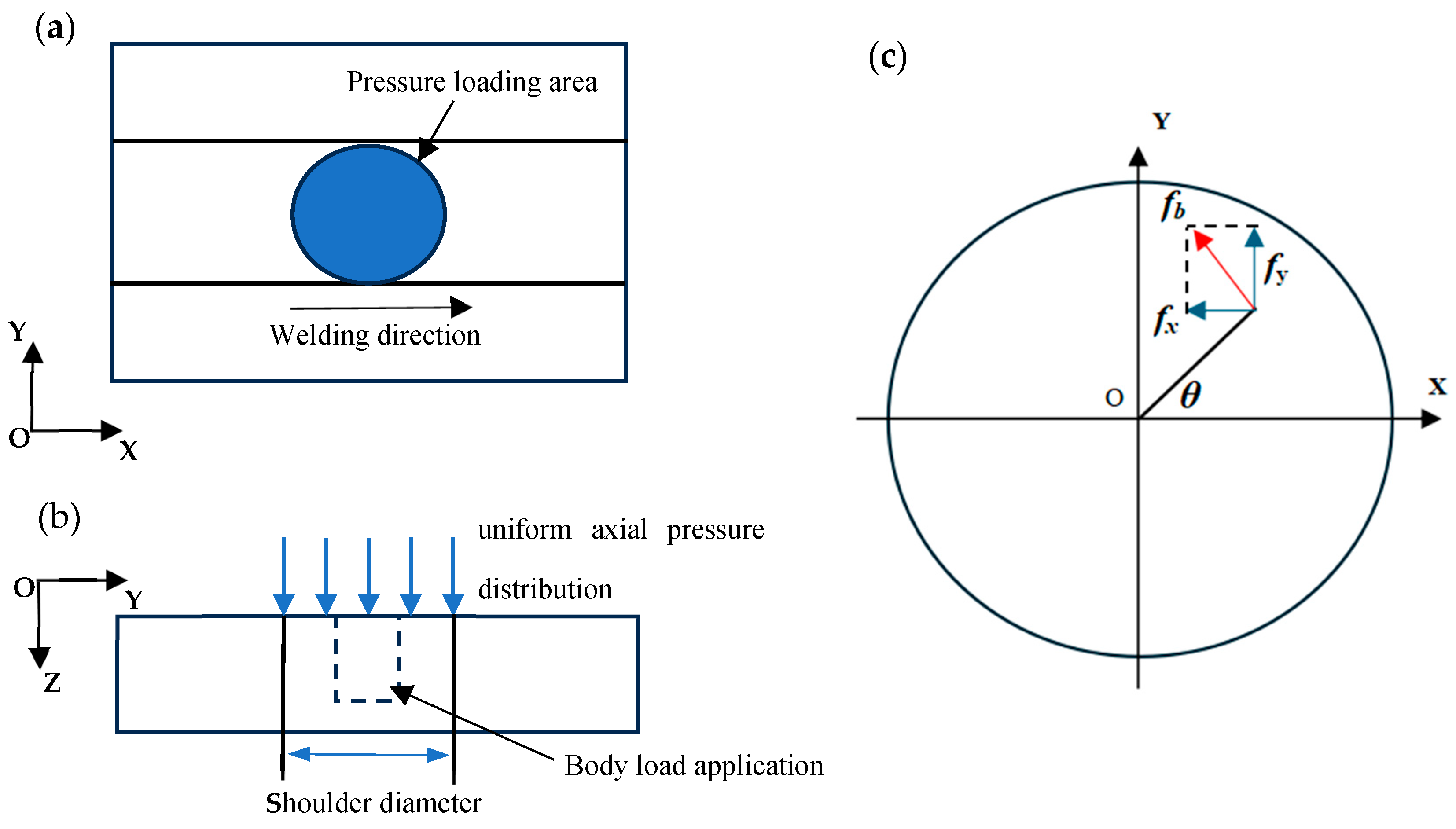 Symmetry 17 00917 g005
