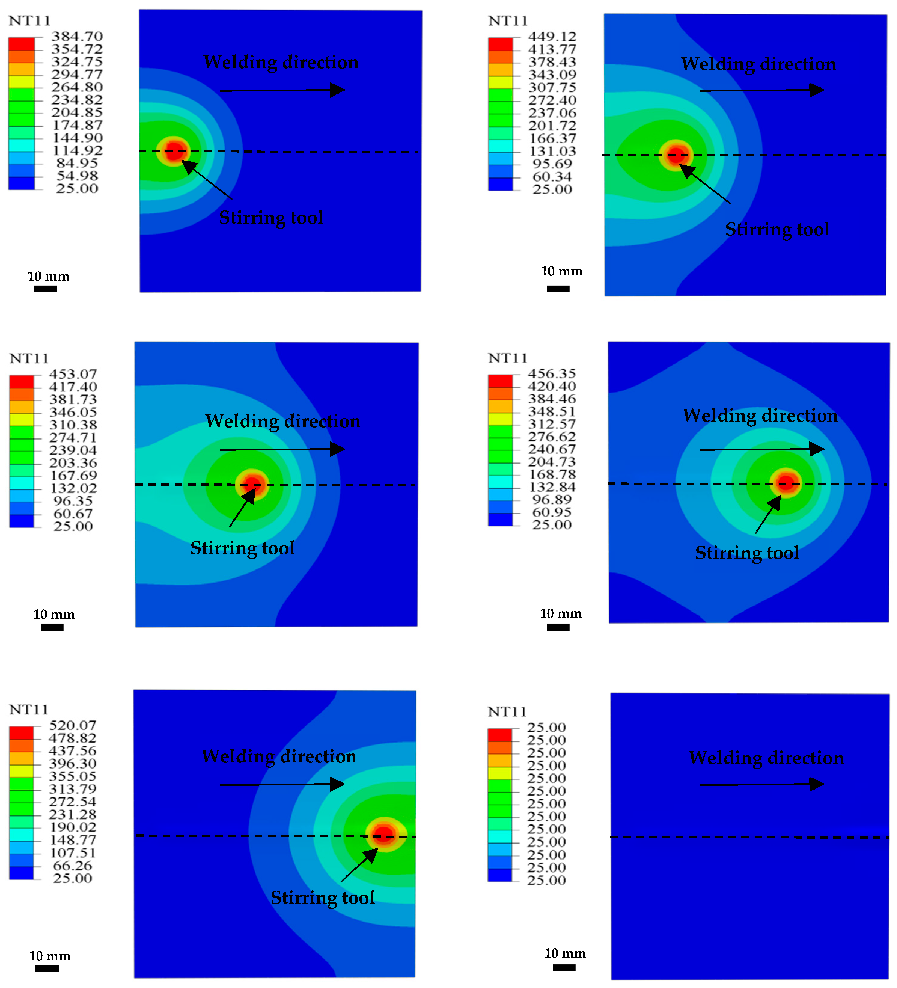 Symmetry 17 00917 g008