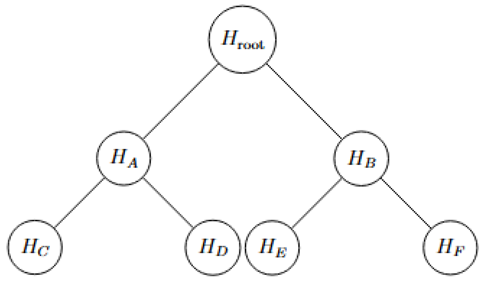 Symmetry 17 00919 g001
