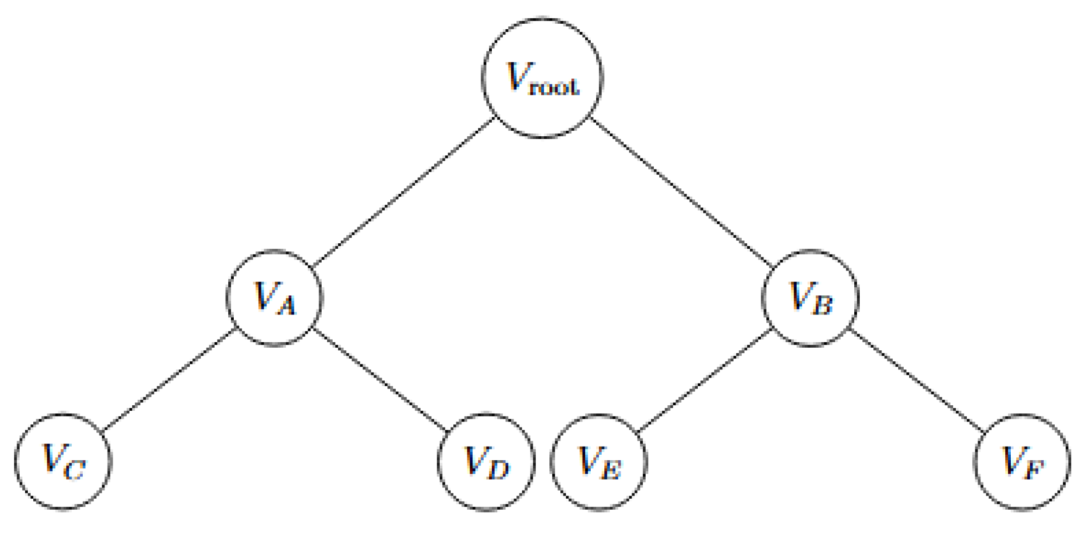 Symmetry 17 00919 g002