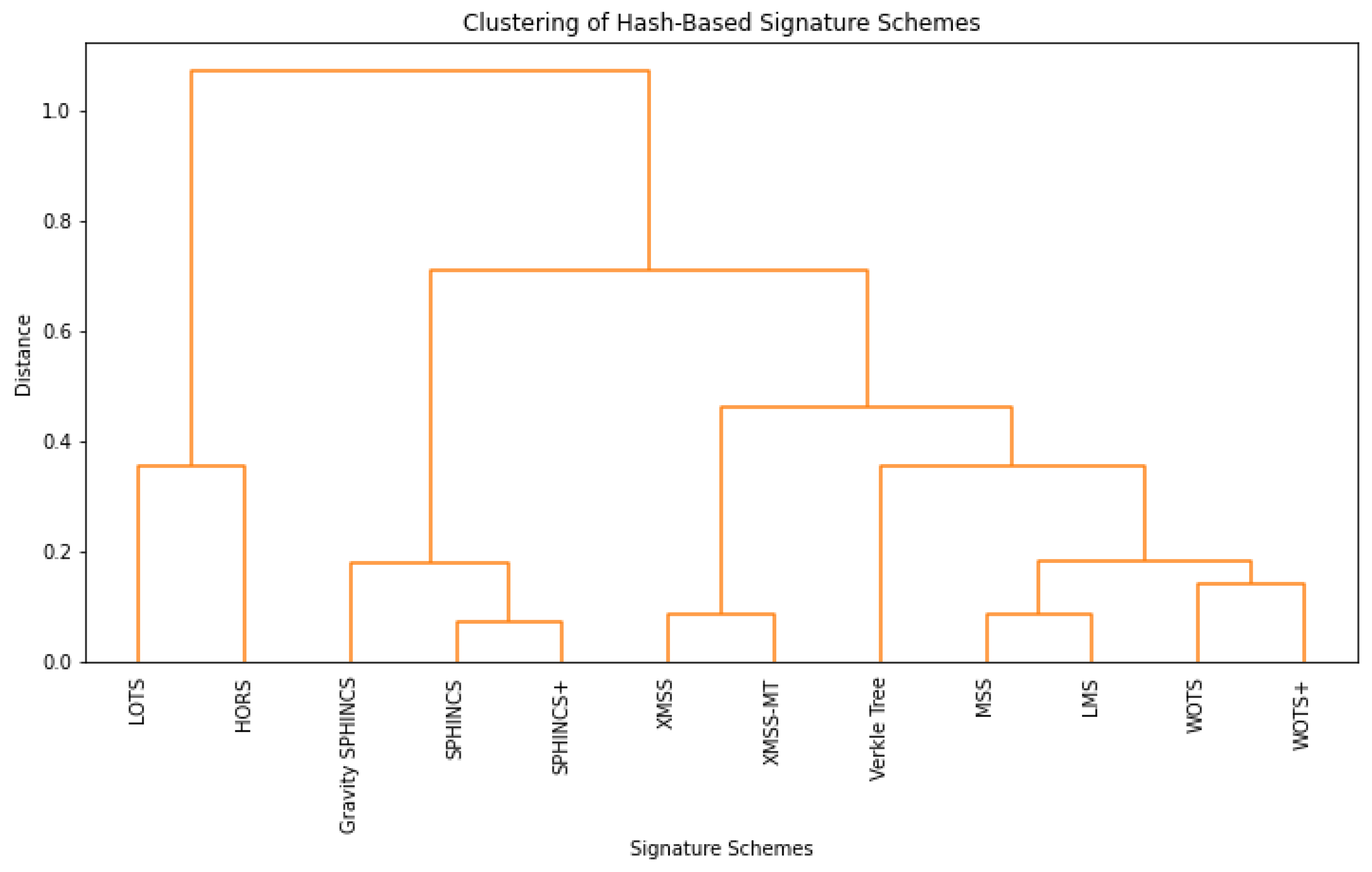Symmetry 17 00919 g003