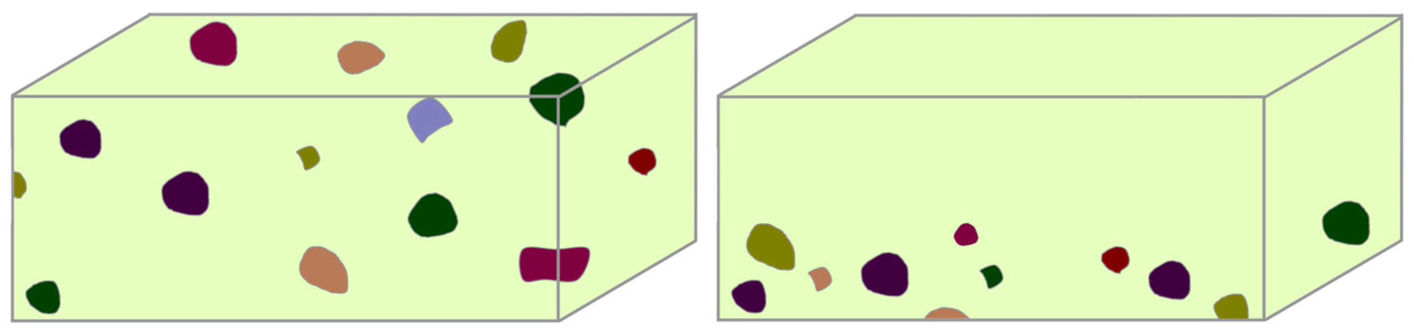Symmetry 17 00920 g001