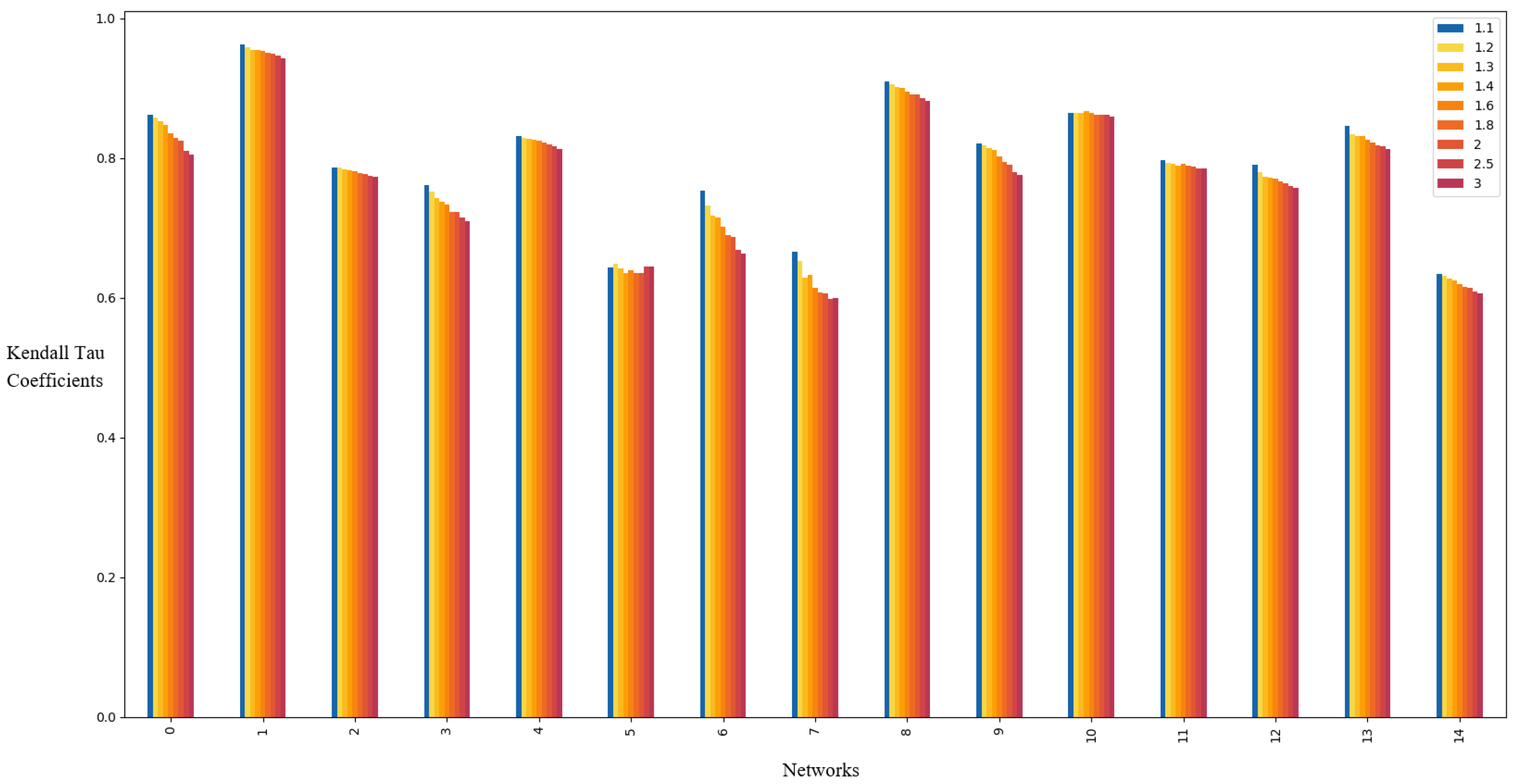Symmetry 17 00925 g003