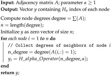 Symmetry 17 00925 i002