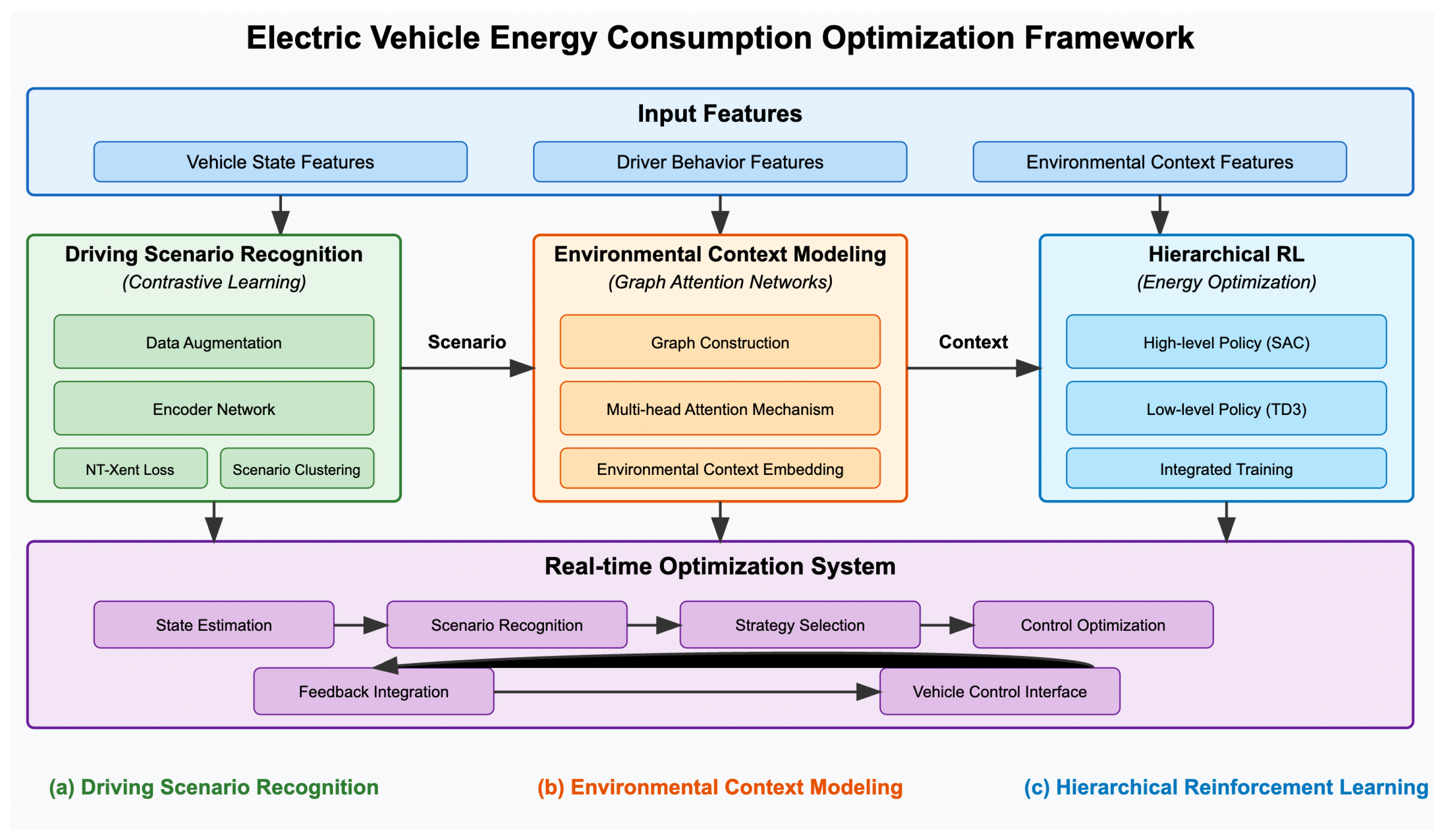 Symmetry 17 00930 g001