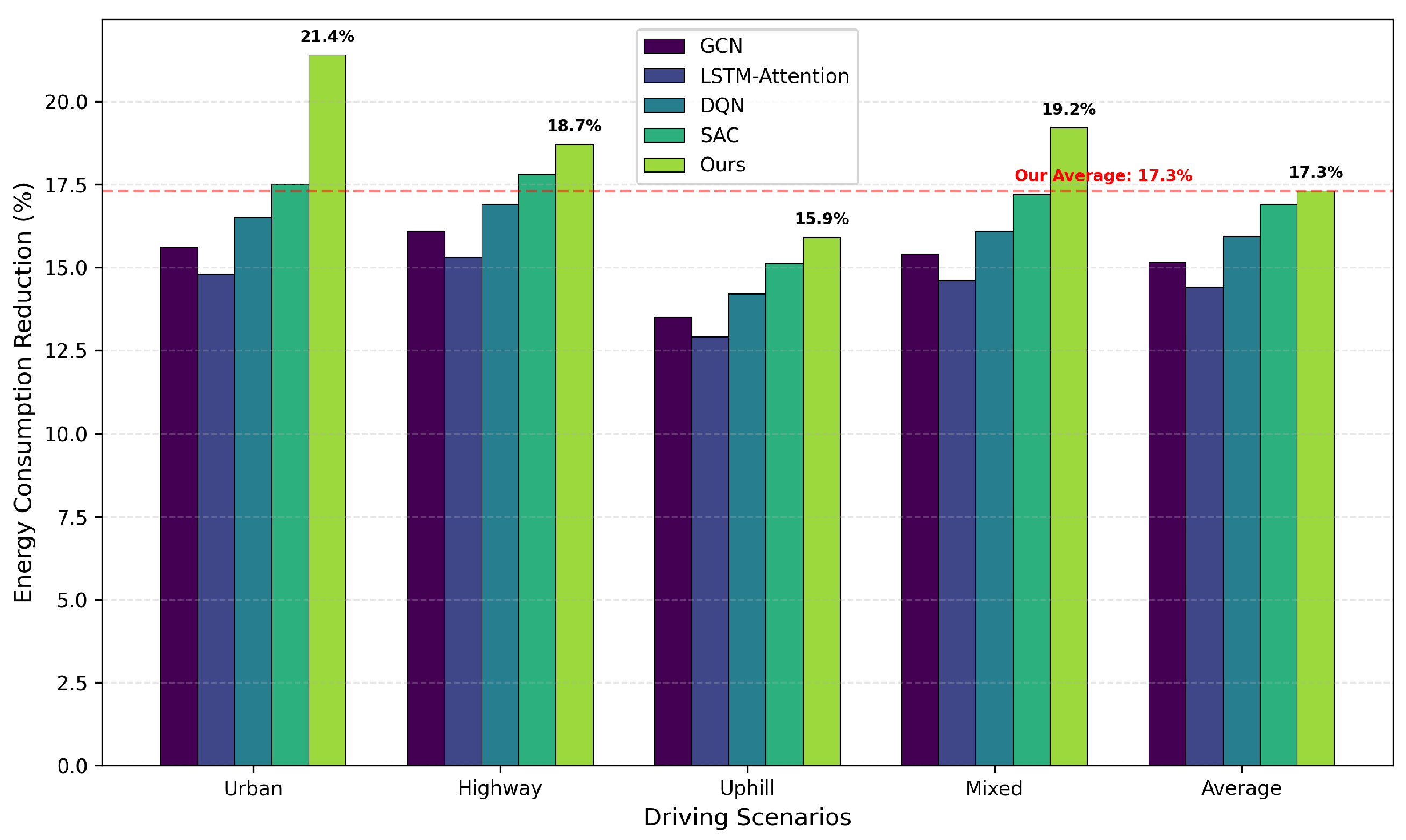 Symmetry 17 00930 g002