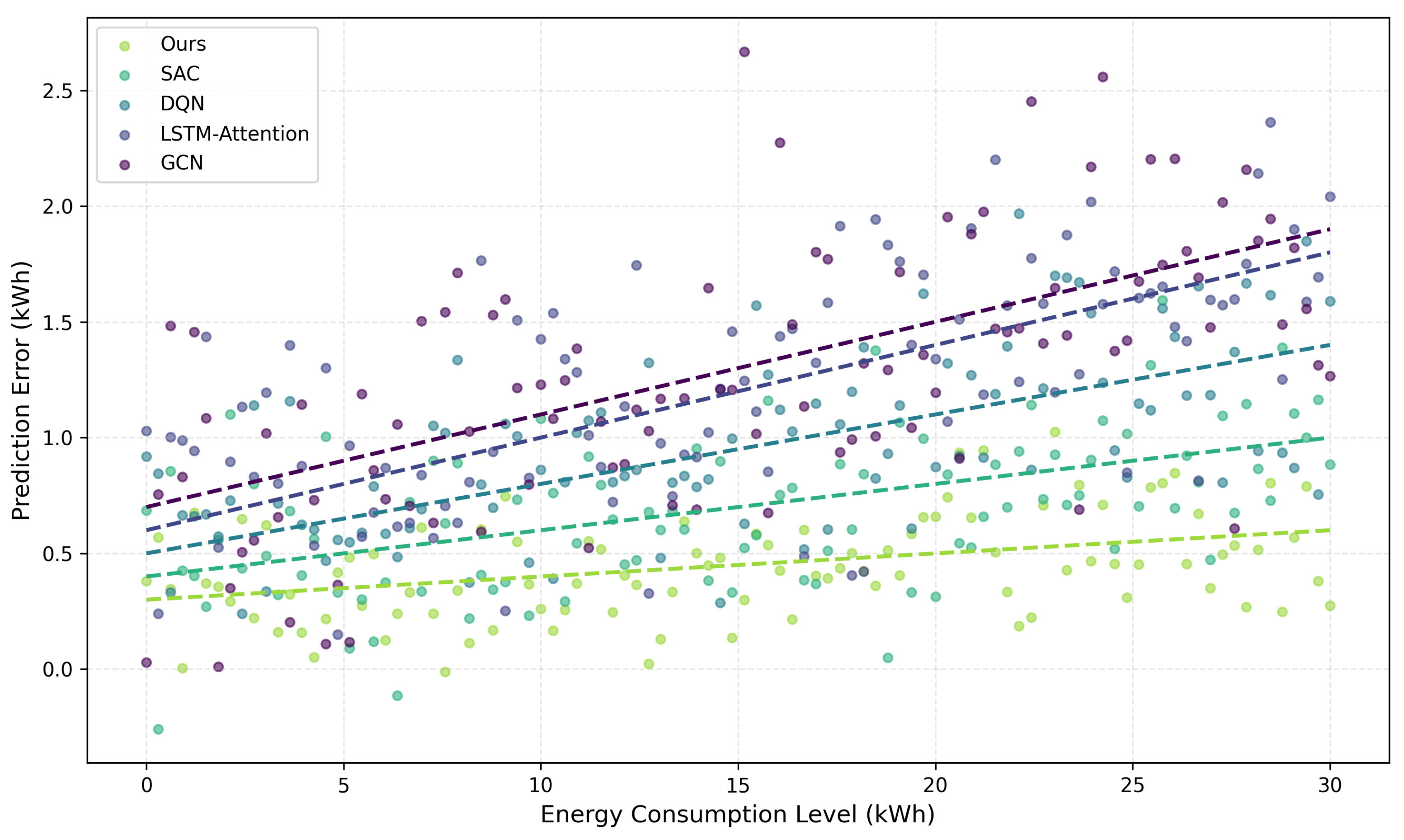 Symmetry 17 00930 g003