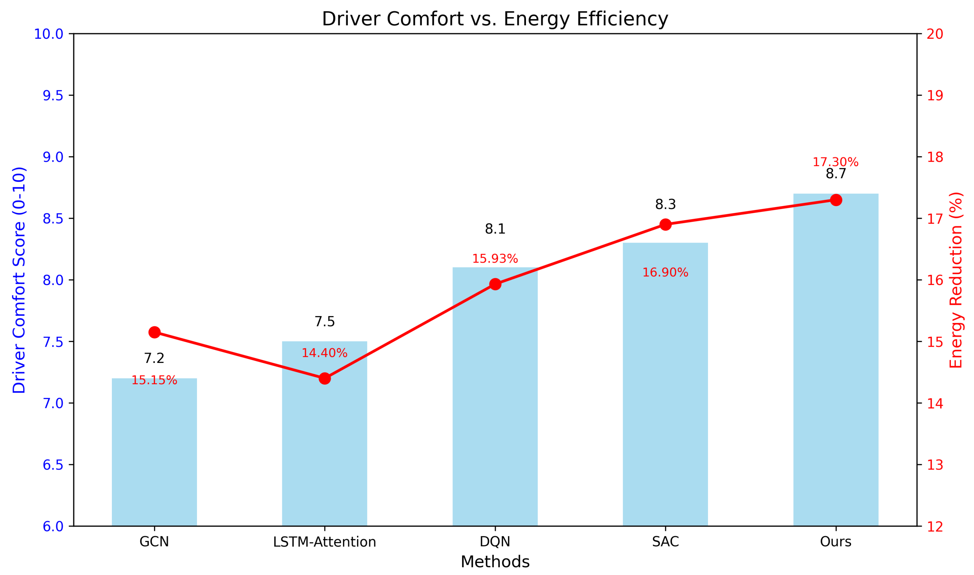 Symmetry 17 00930 g004