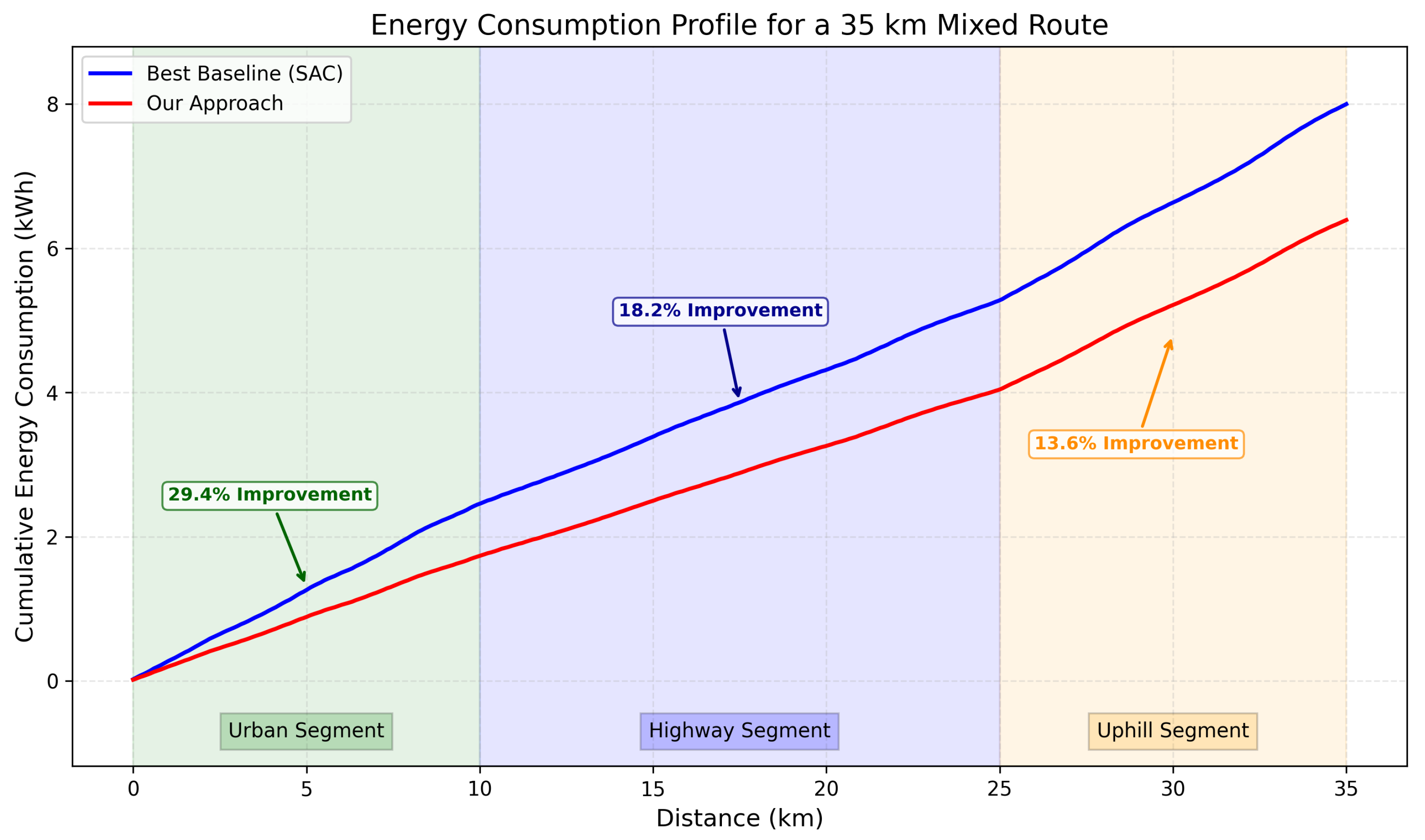 Symmetry 17 00930 g005