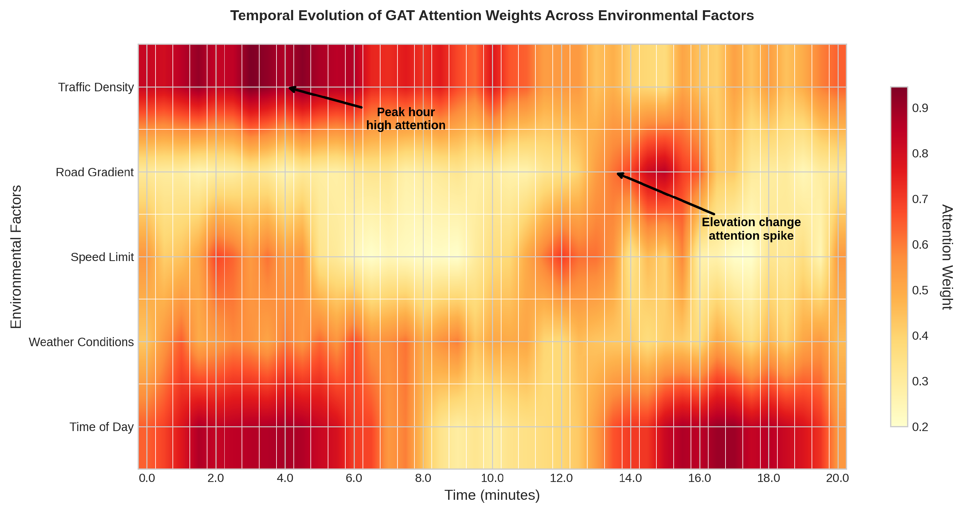 Symmetry 17 00930 g007