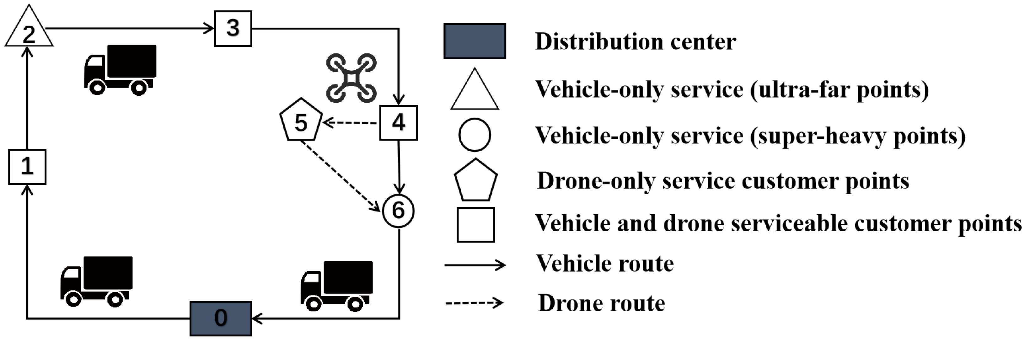 Symmetry 17 00934 g002