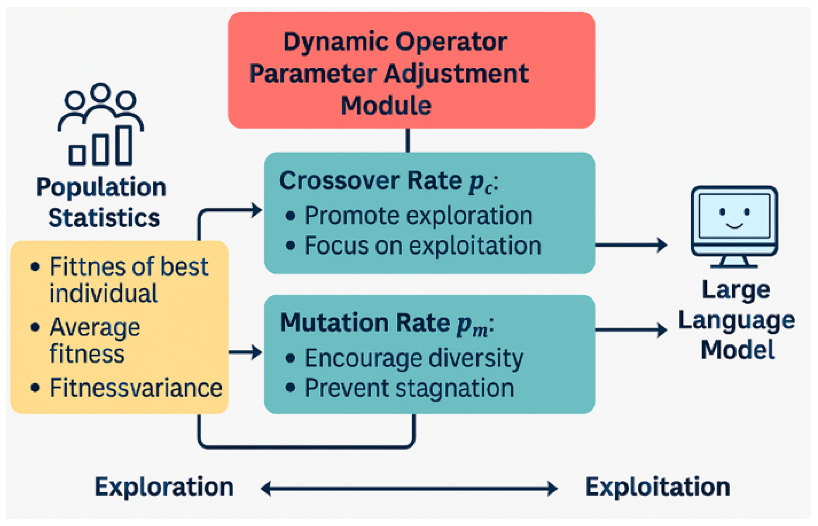 Symmetry 17 00934 g005