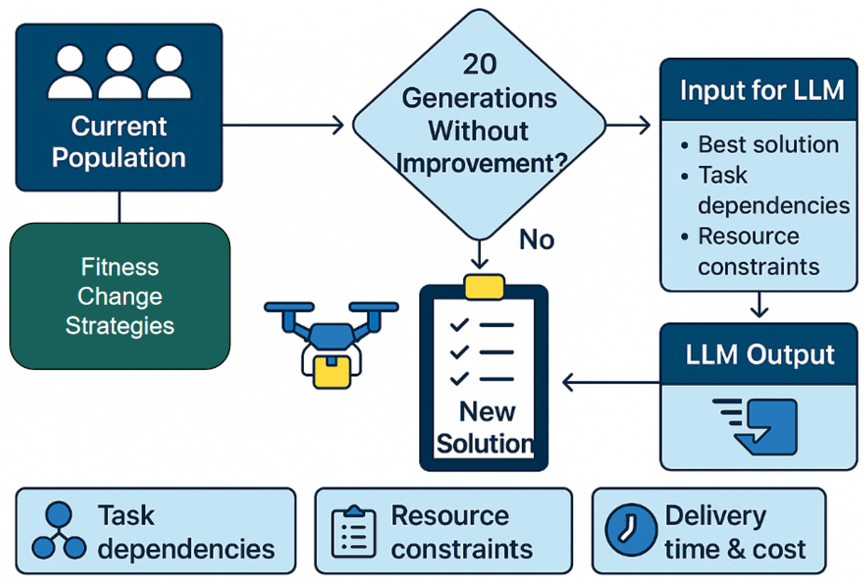 Symmetry 17 00934 g006