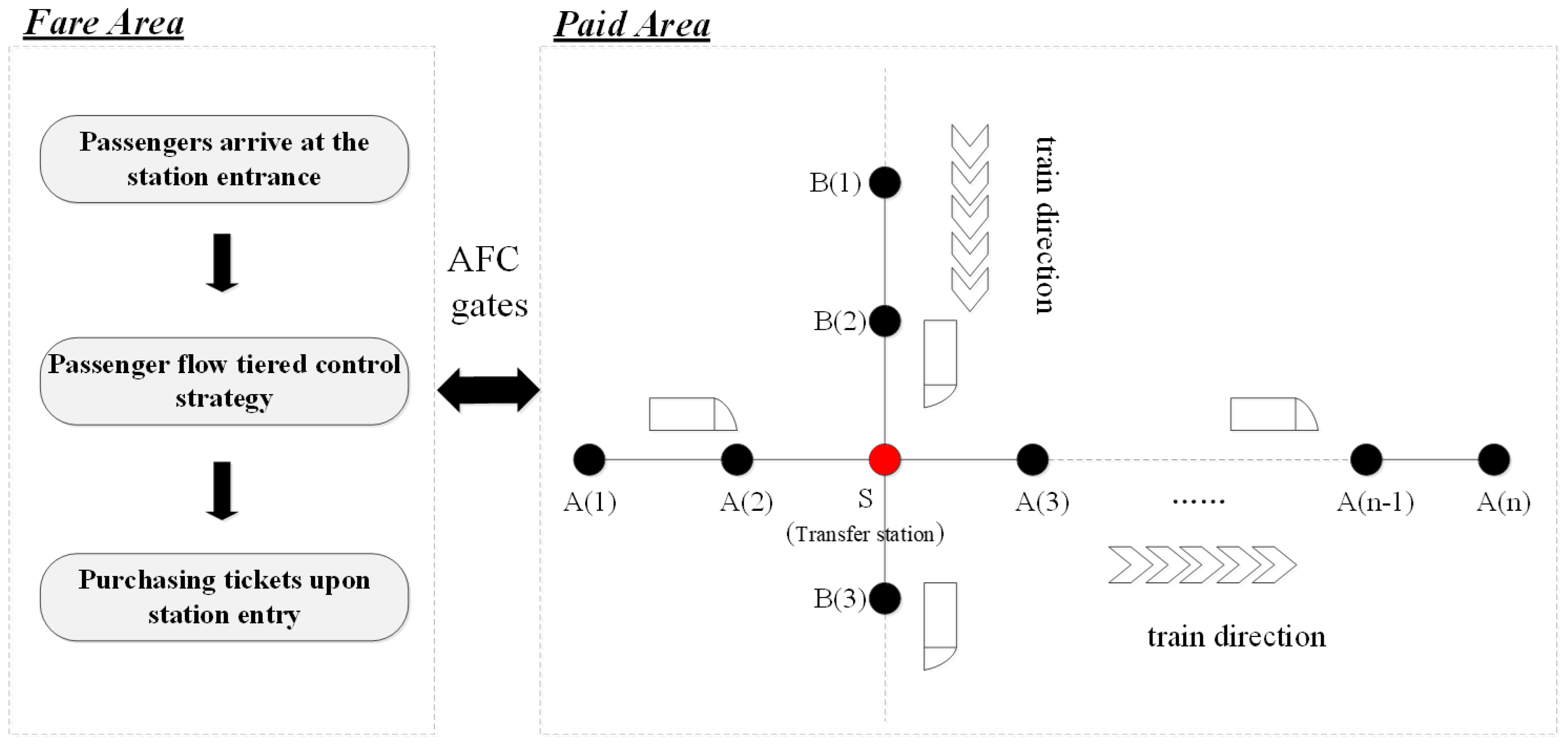 Symmetry 17 00937 g001