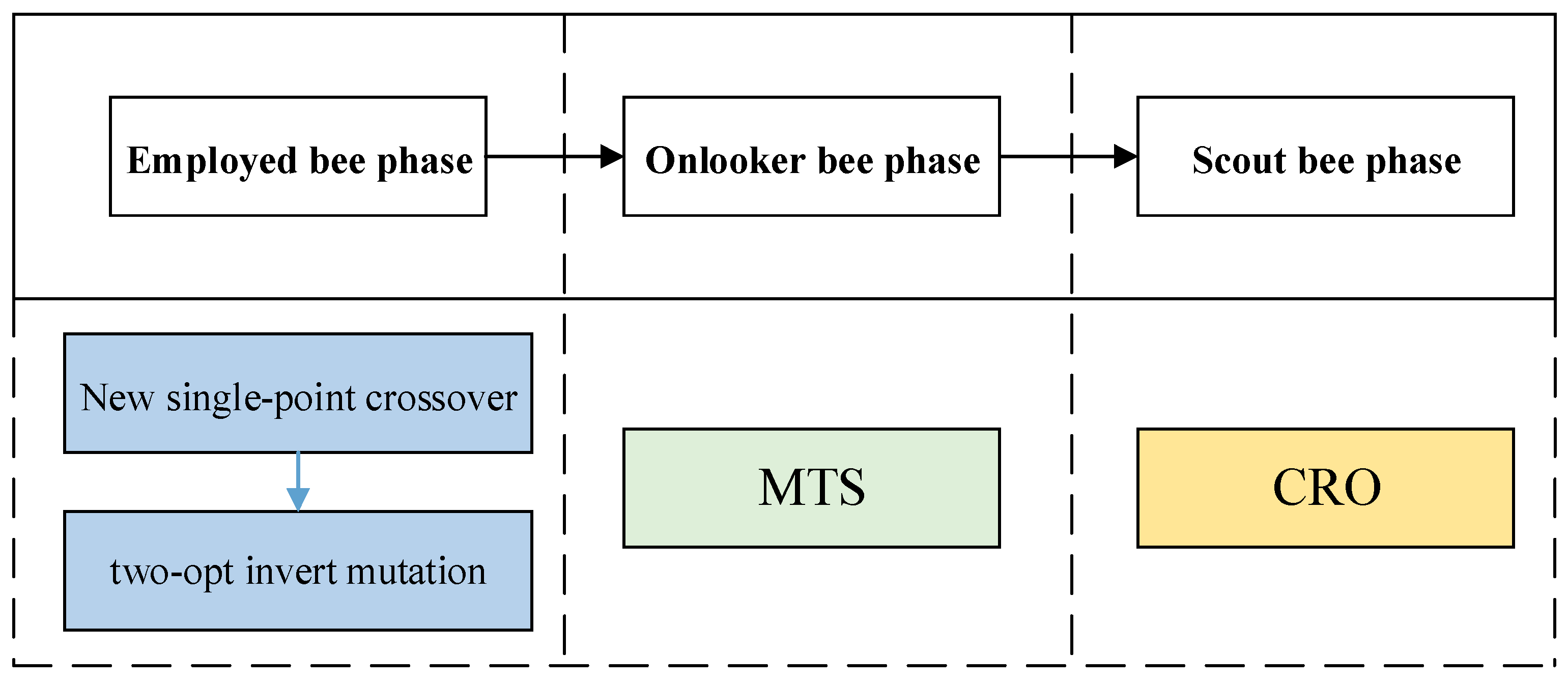 Symmetry 17 00937 g004
