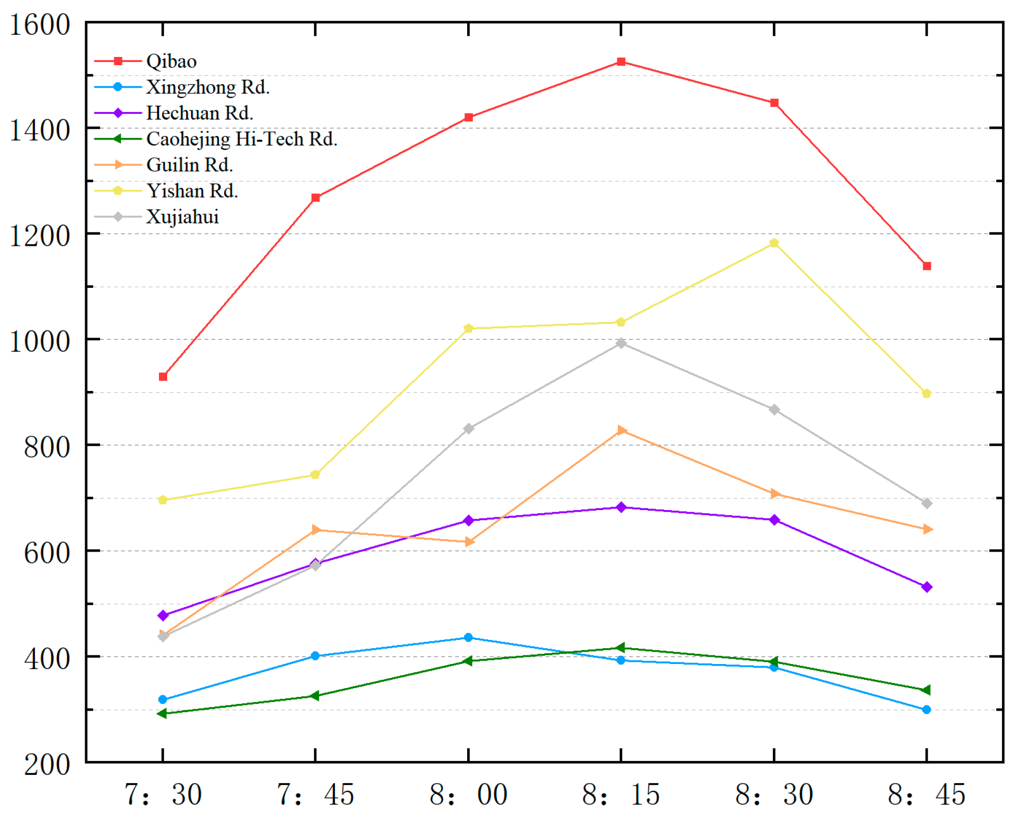 Symmetry 17 00937 g006