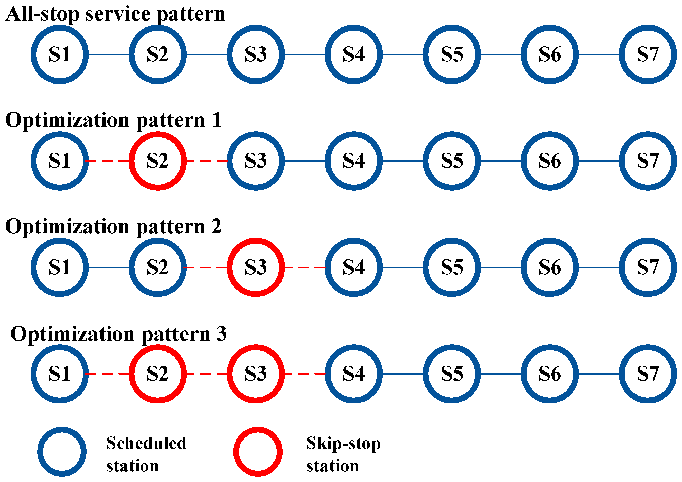 Symmetry 17 00937 g007