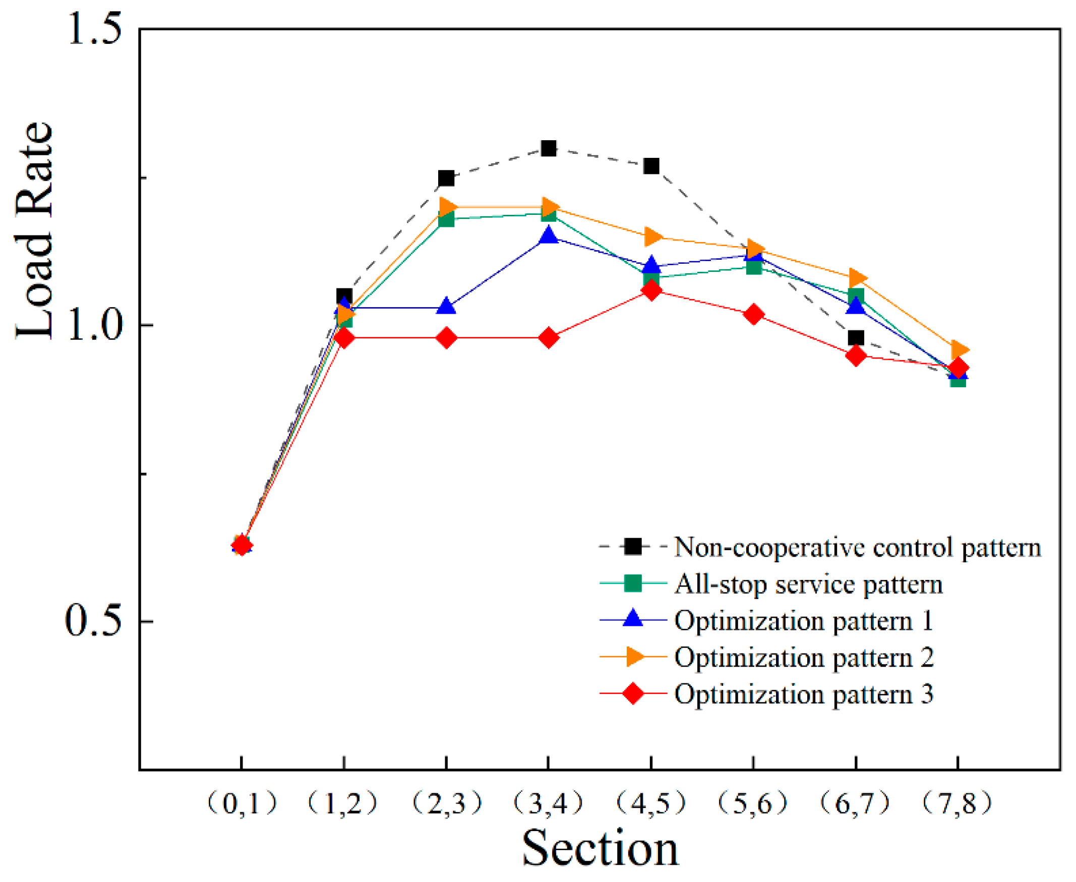 Symmetry 17 00937 g008