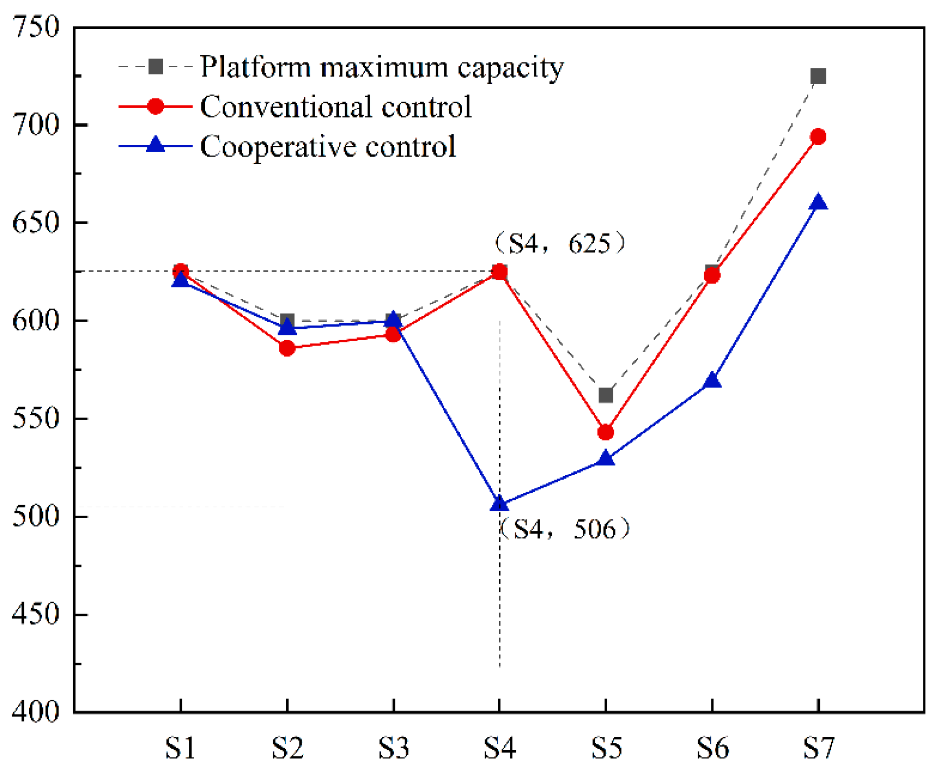 Symmetry 17 00937 g009