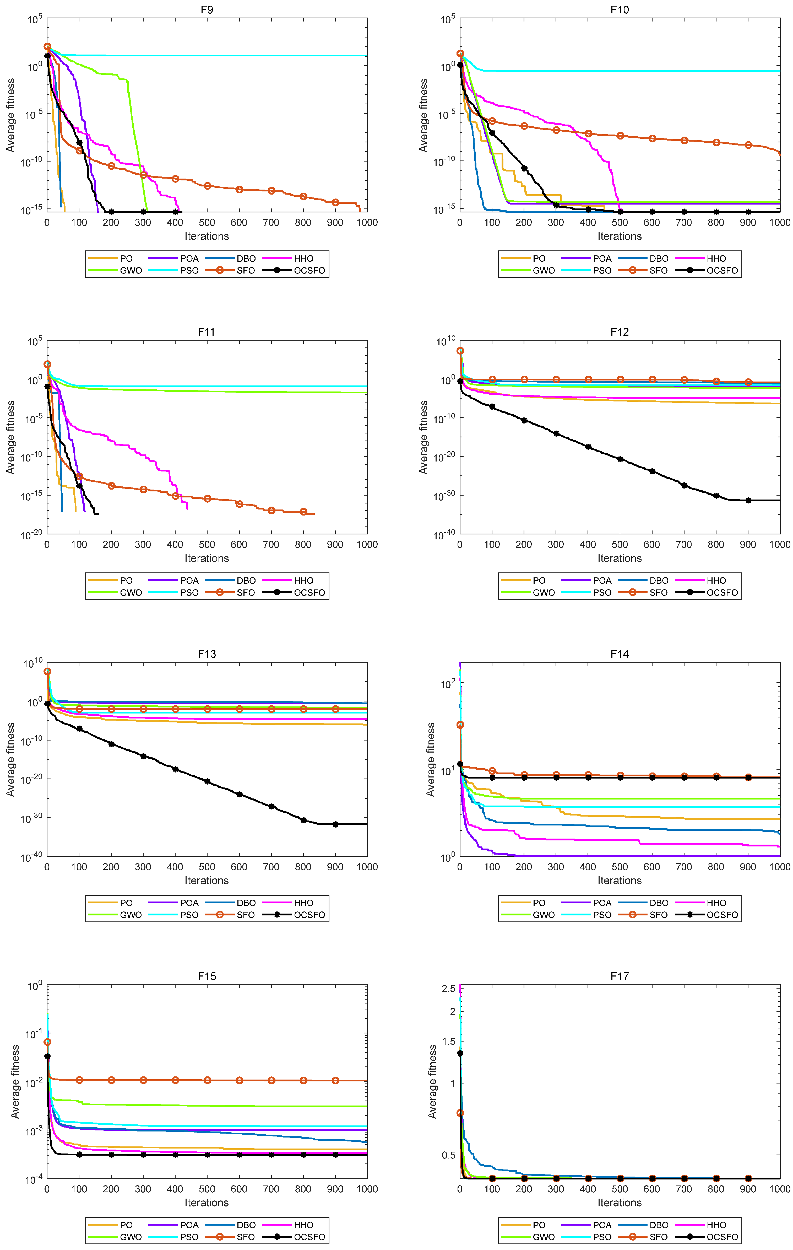 Symmetry 17 00938 g002b