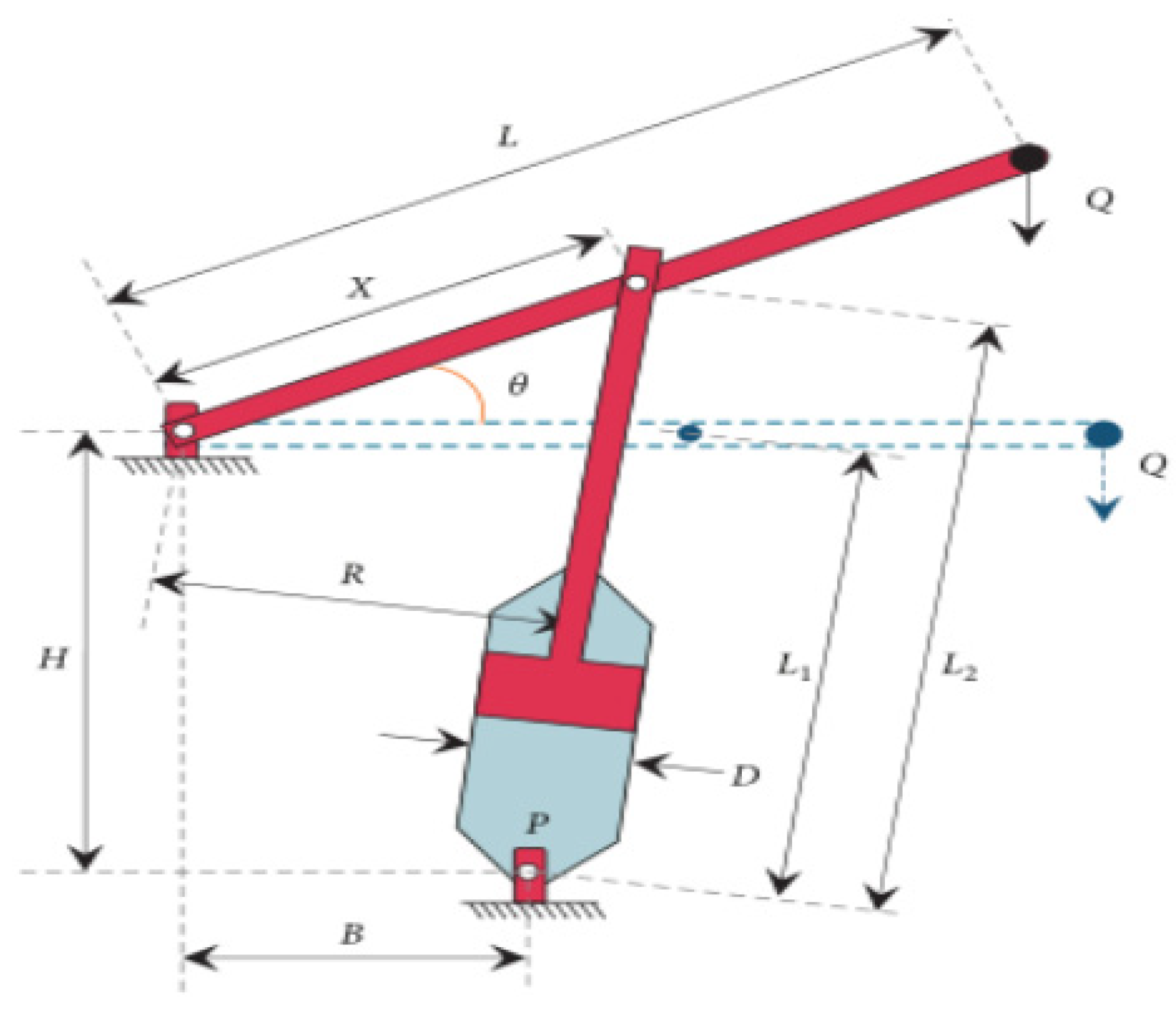 Symmetry 17 00938 g004