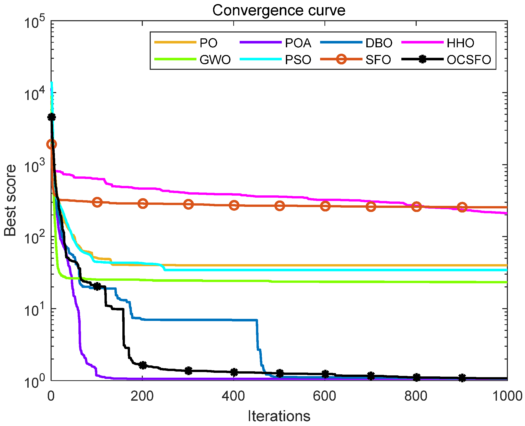 Symmetry 17 00938 g005
