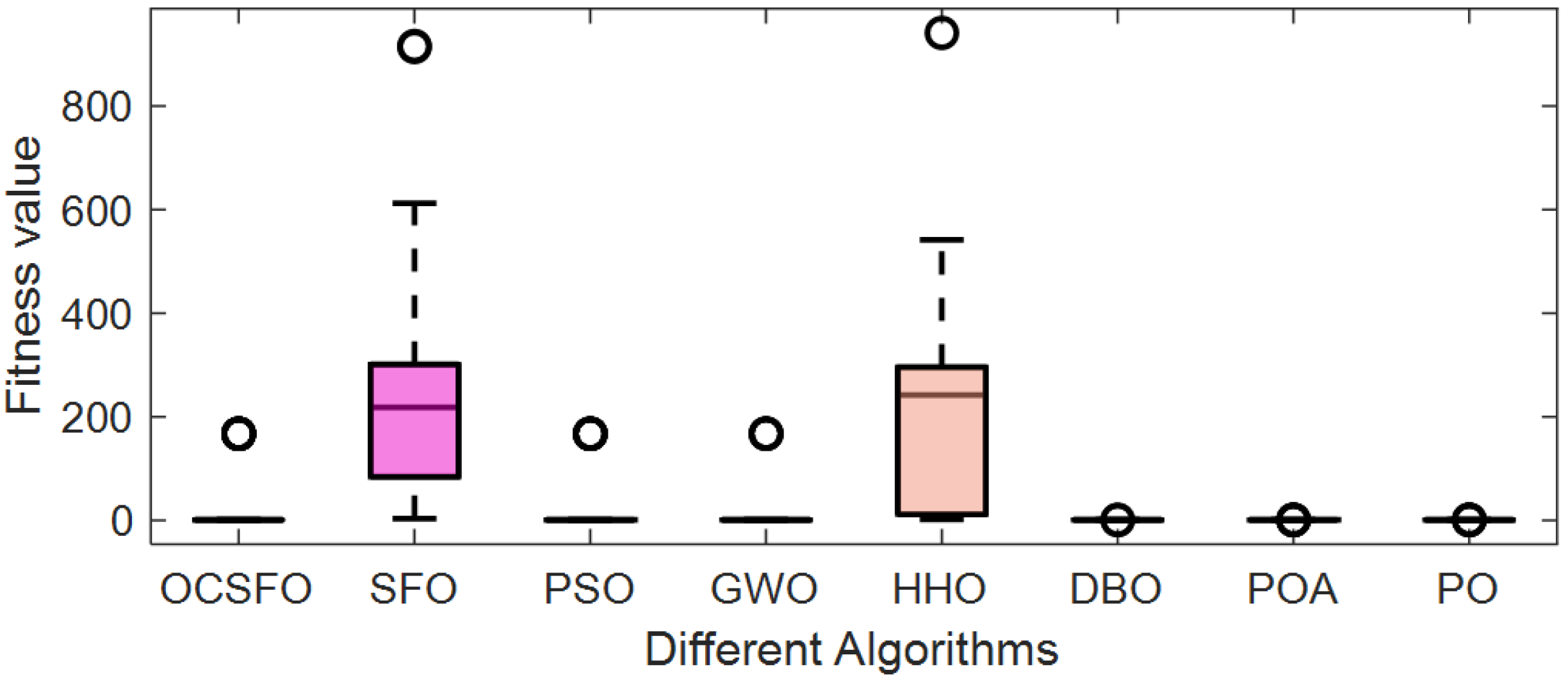 Symmetry 17 00938 g006