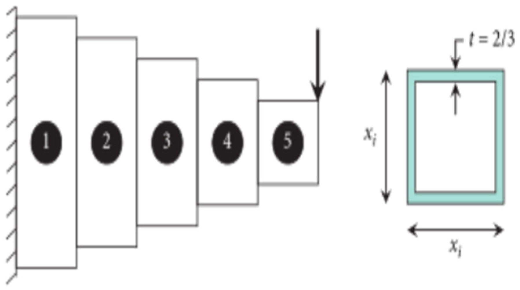 Symmetry 17 00938 g010
