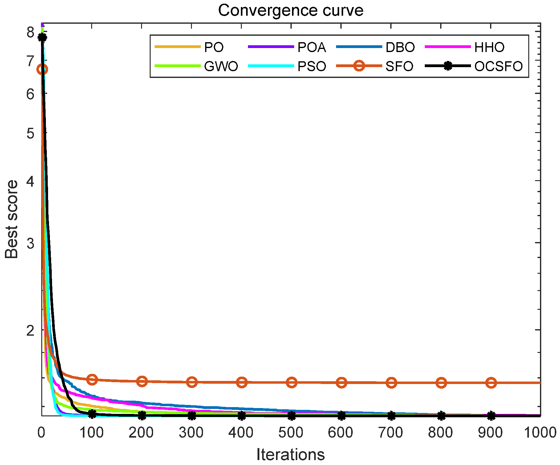 Symmetry 17 00938 g011