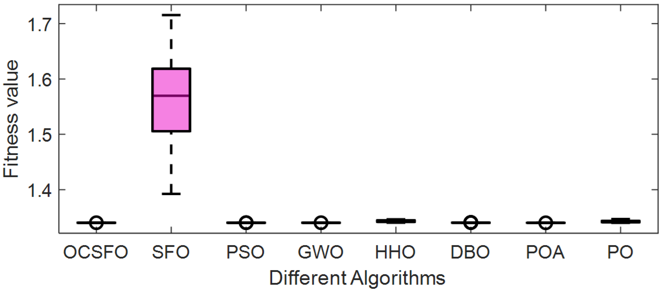 Symmetry 17 00938 g012