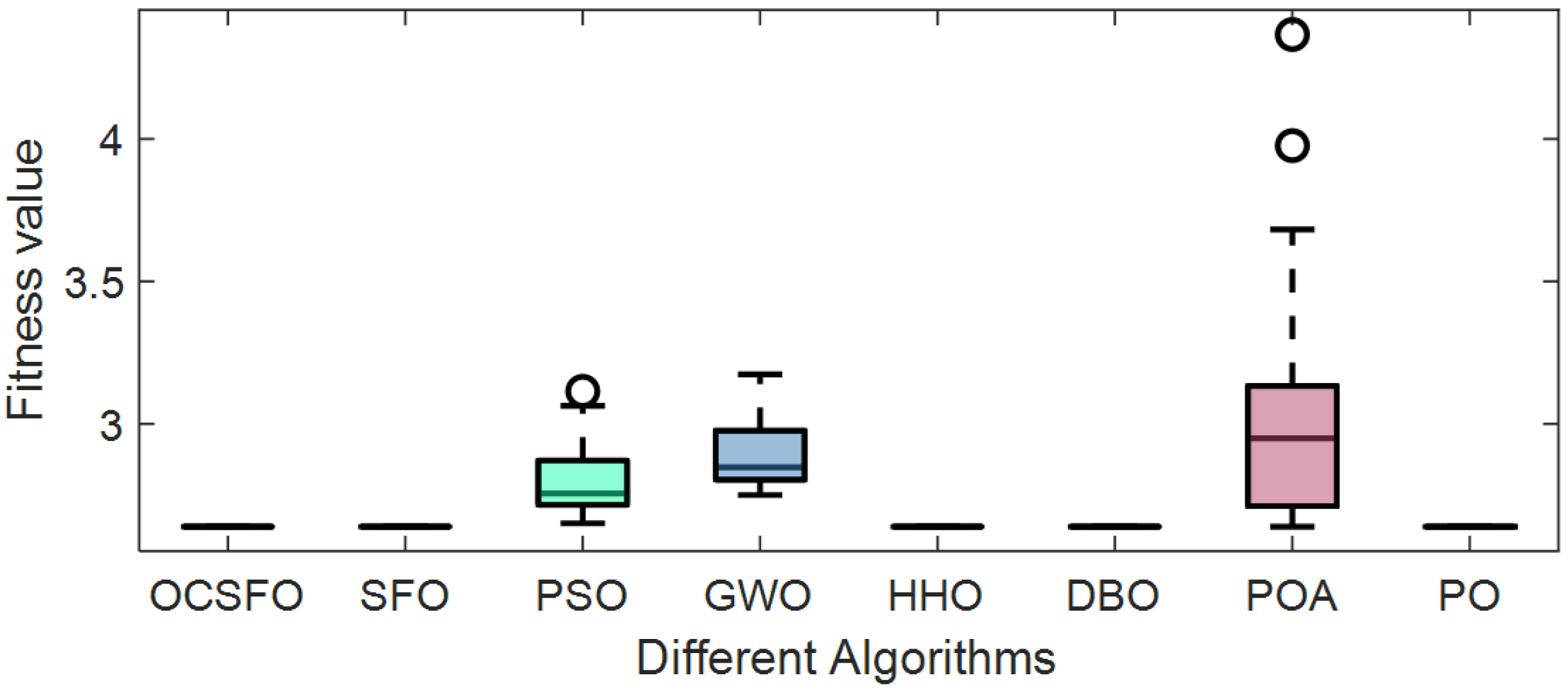 Symmetry 17 00938 g014