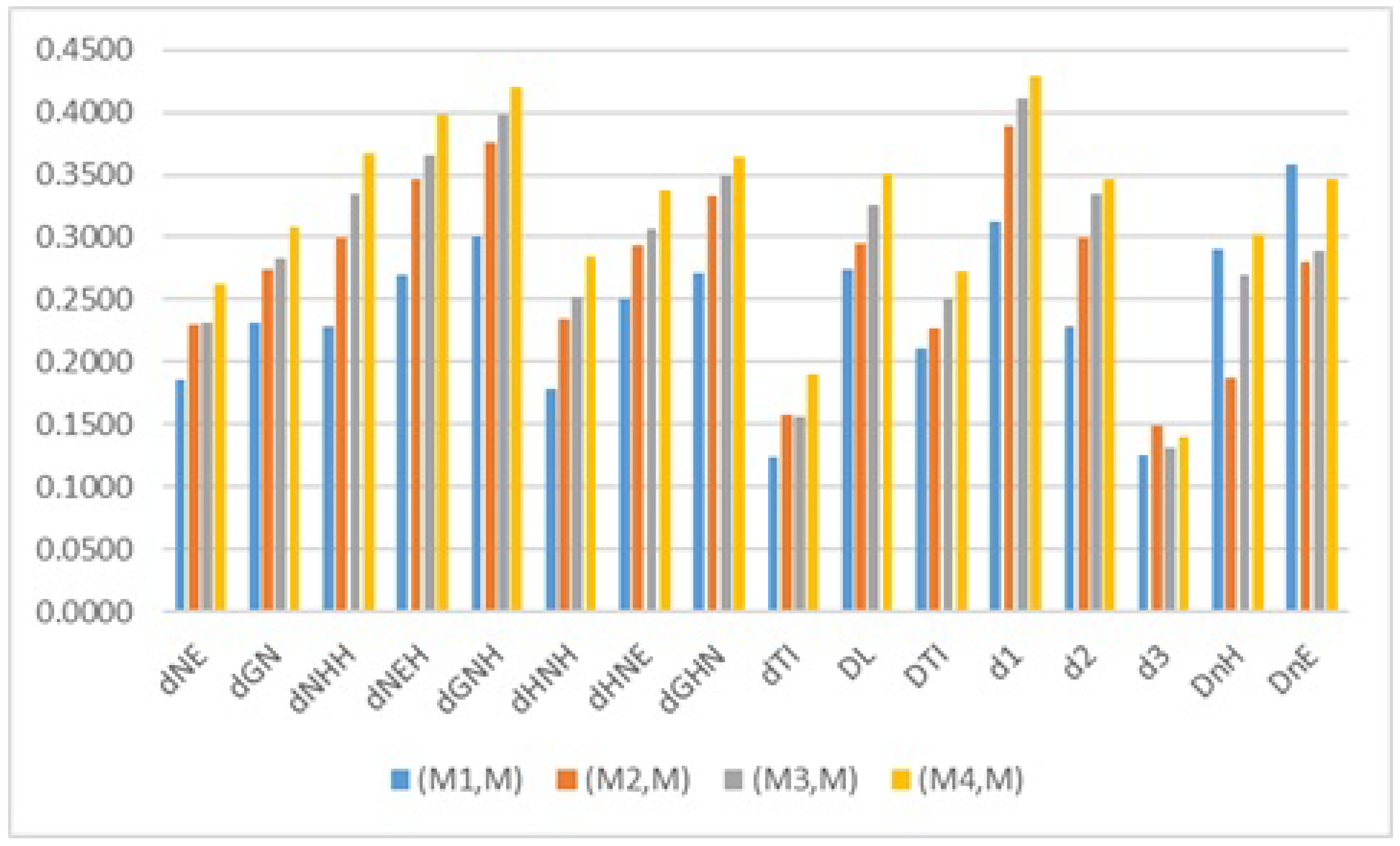 Symmetry 17 00939 g001