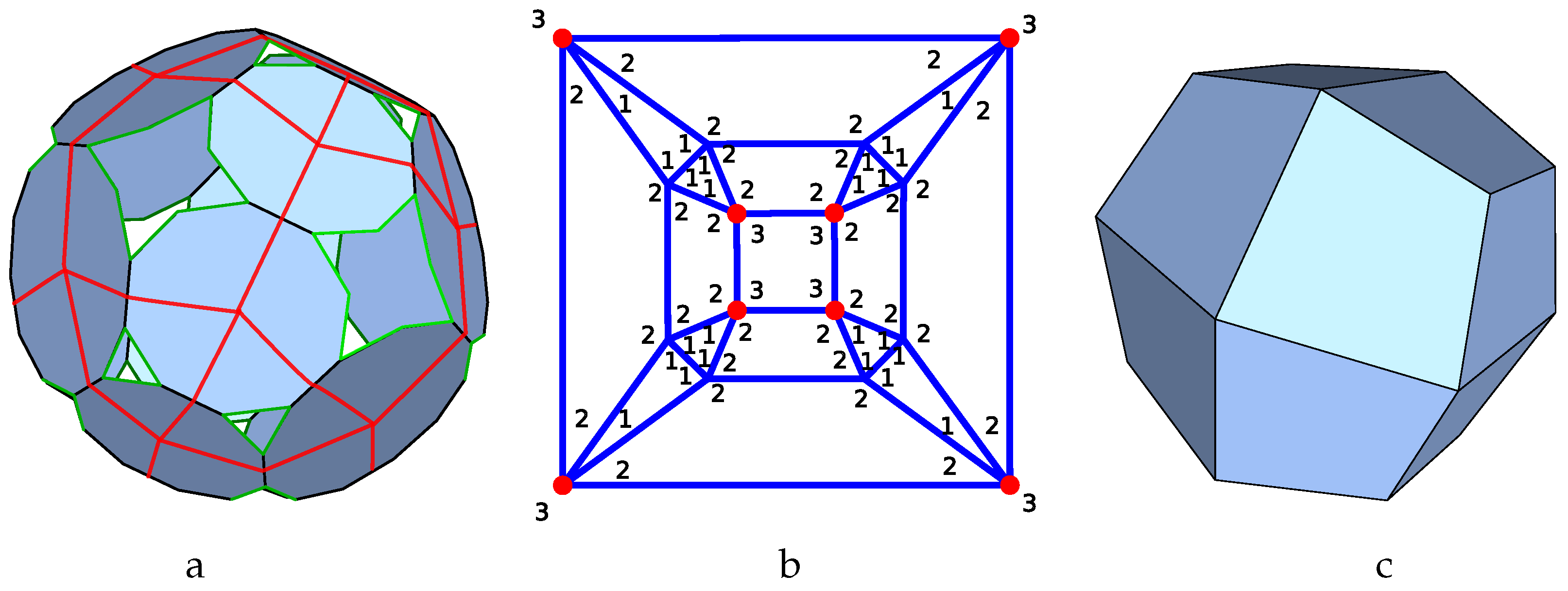 Symmetry 17 00940 g001
