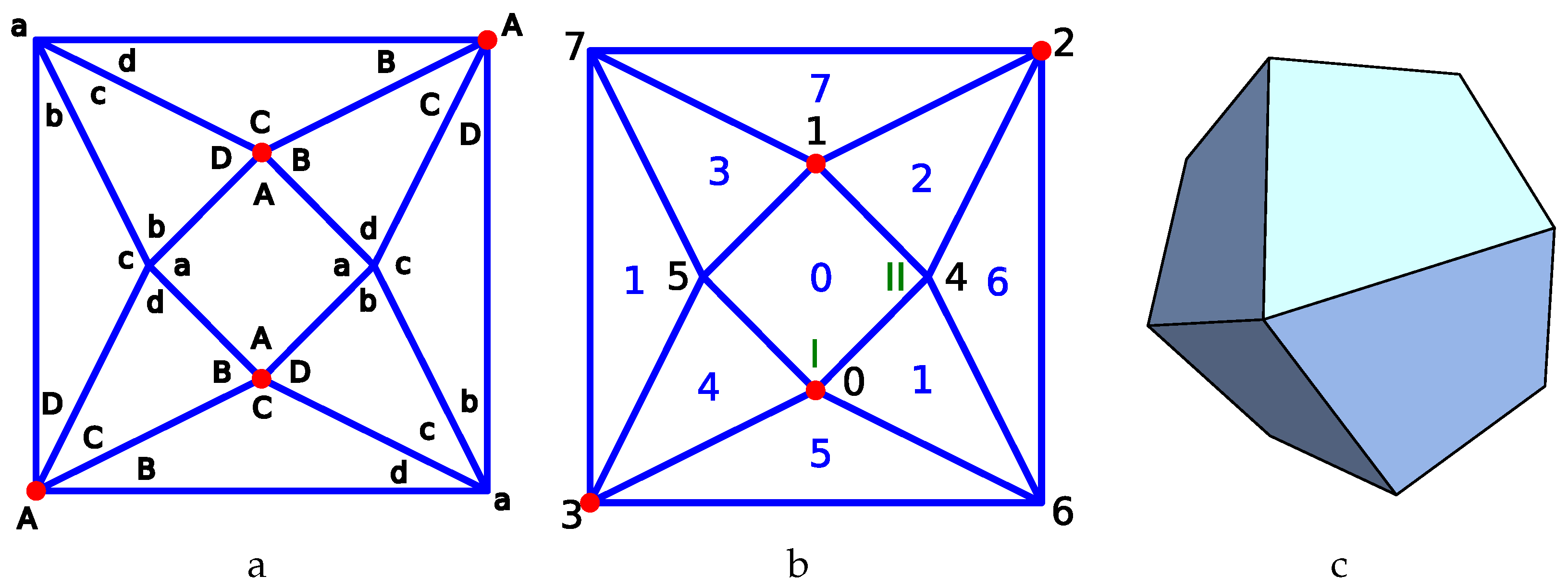 Symmetry 17 00940 g003