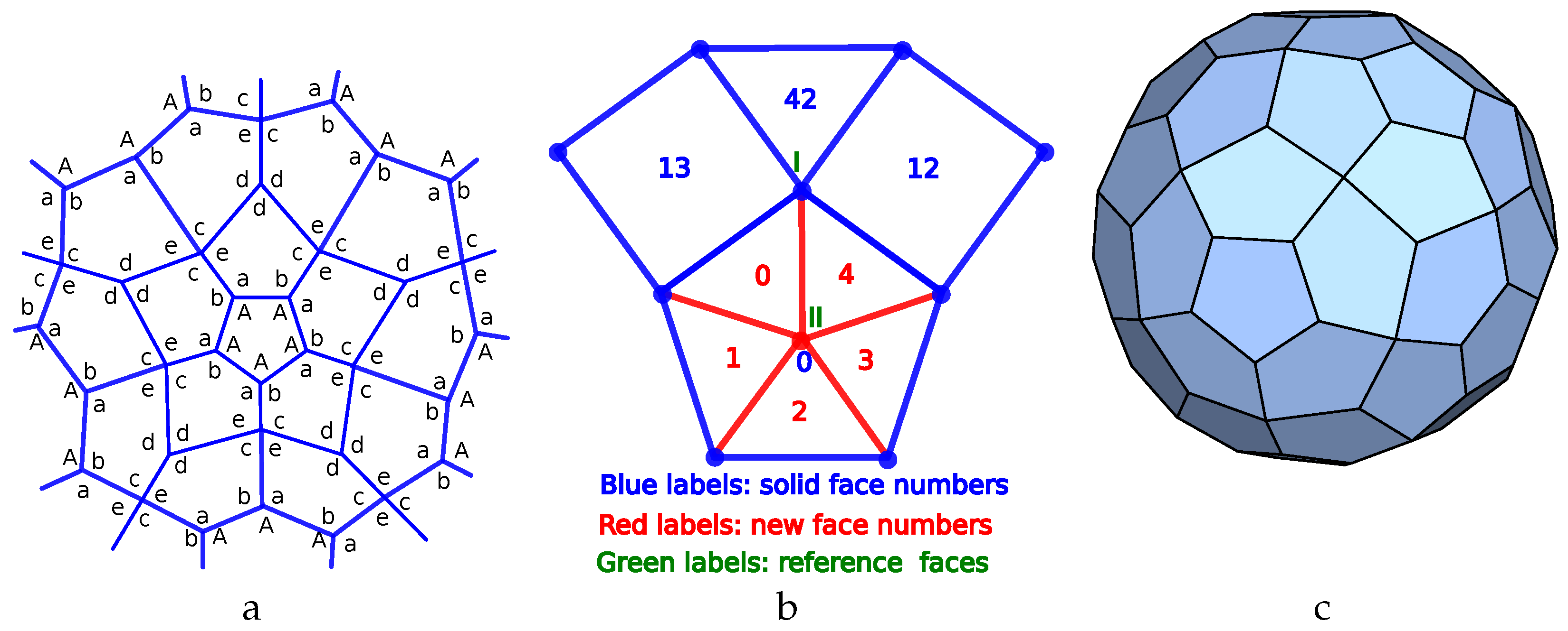 Symmetry 17 00940 g011