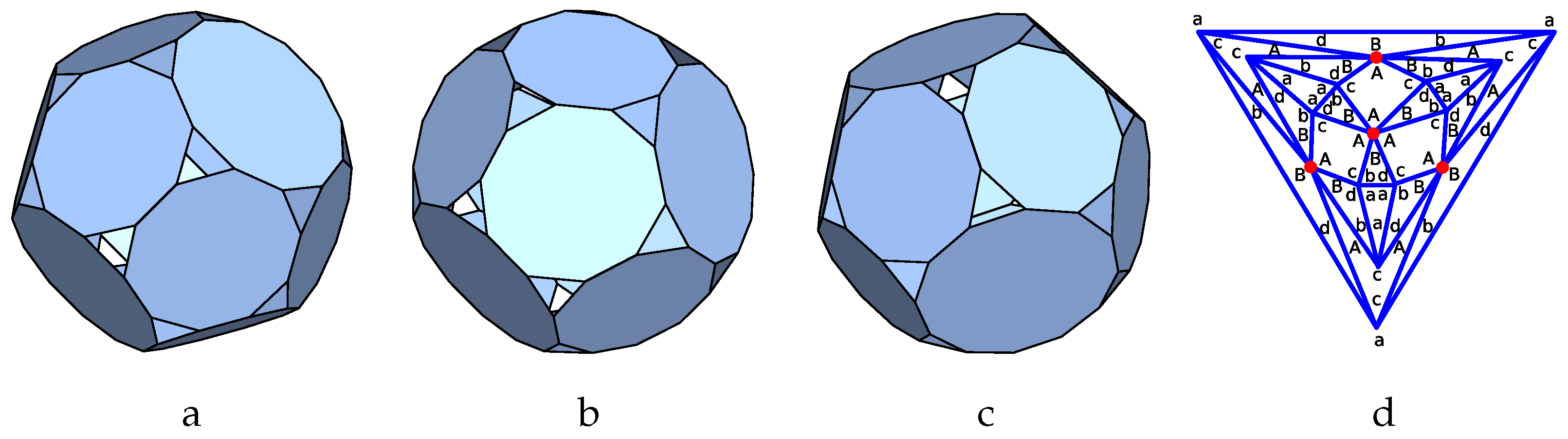 Symmetry 17 00940 g020