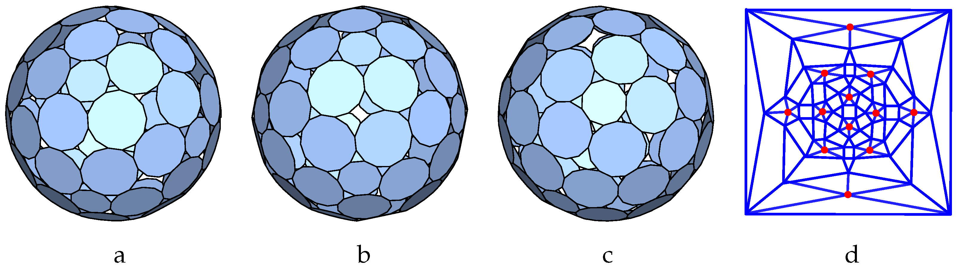 Symmetry 17 00940 g022