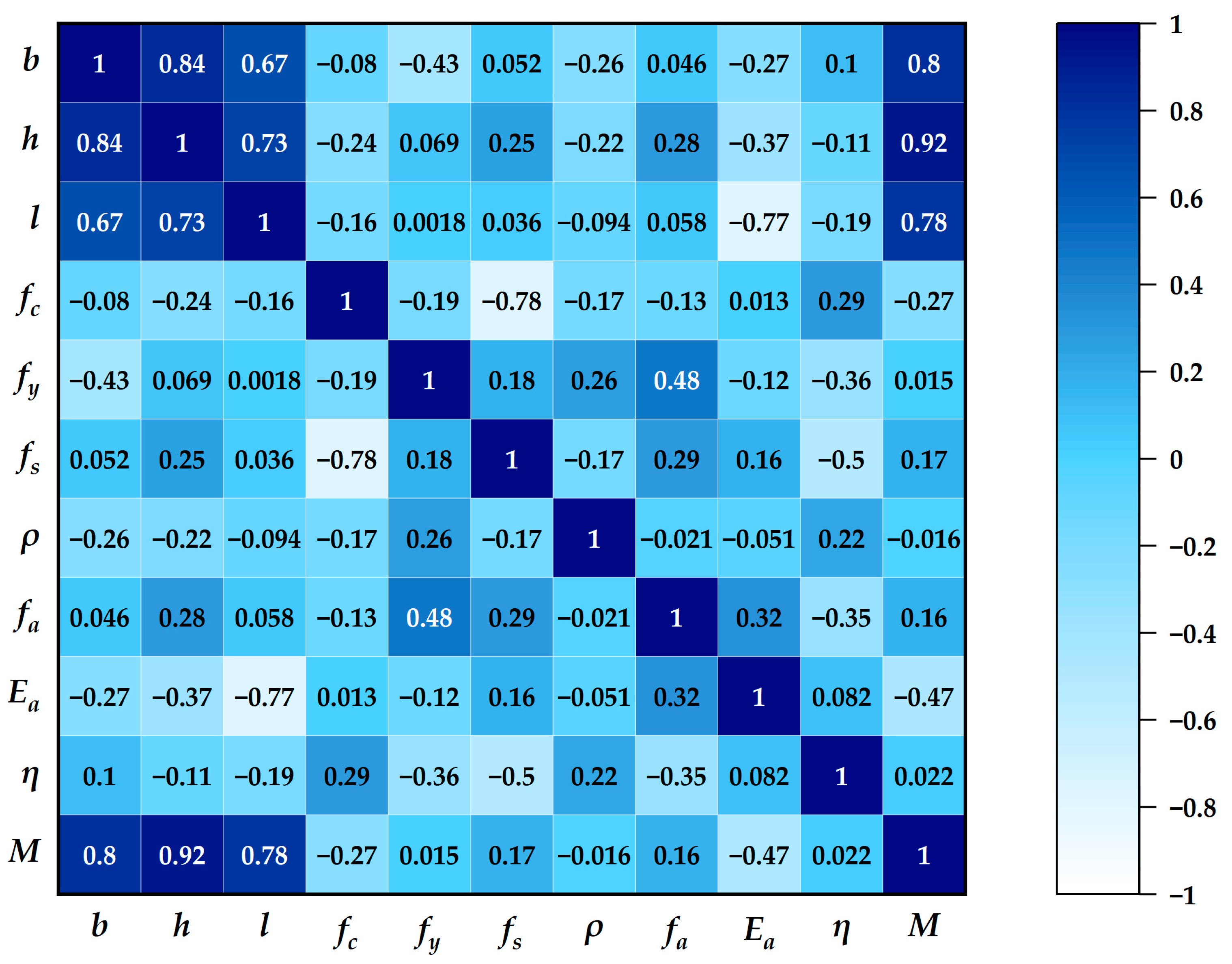 Symmetry 17 00944 g002