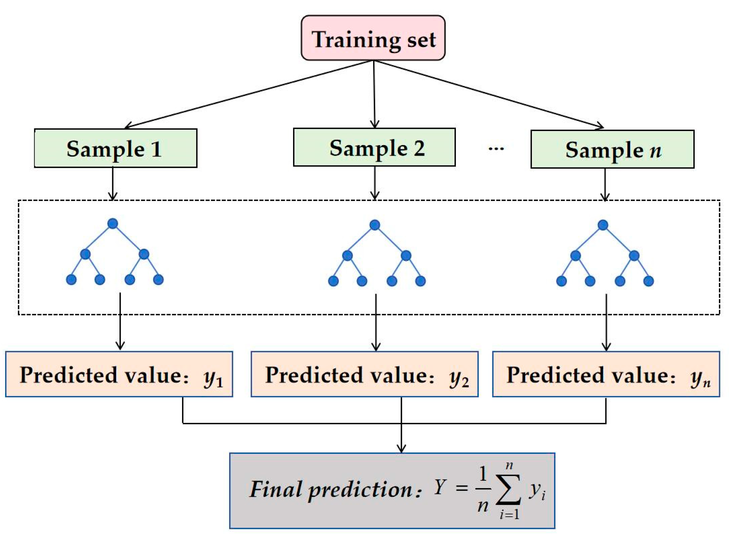 Symmetry 17 00944 g003