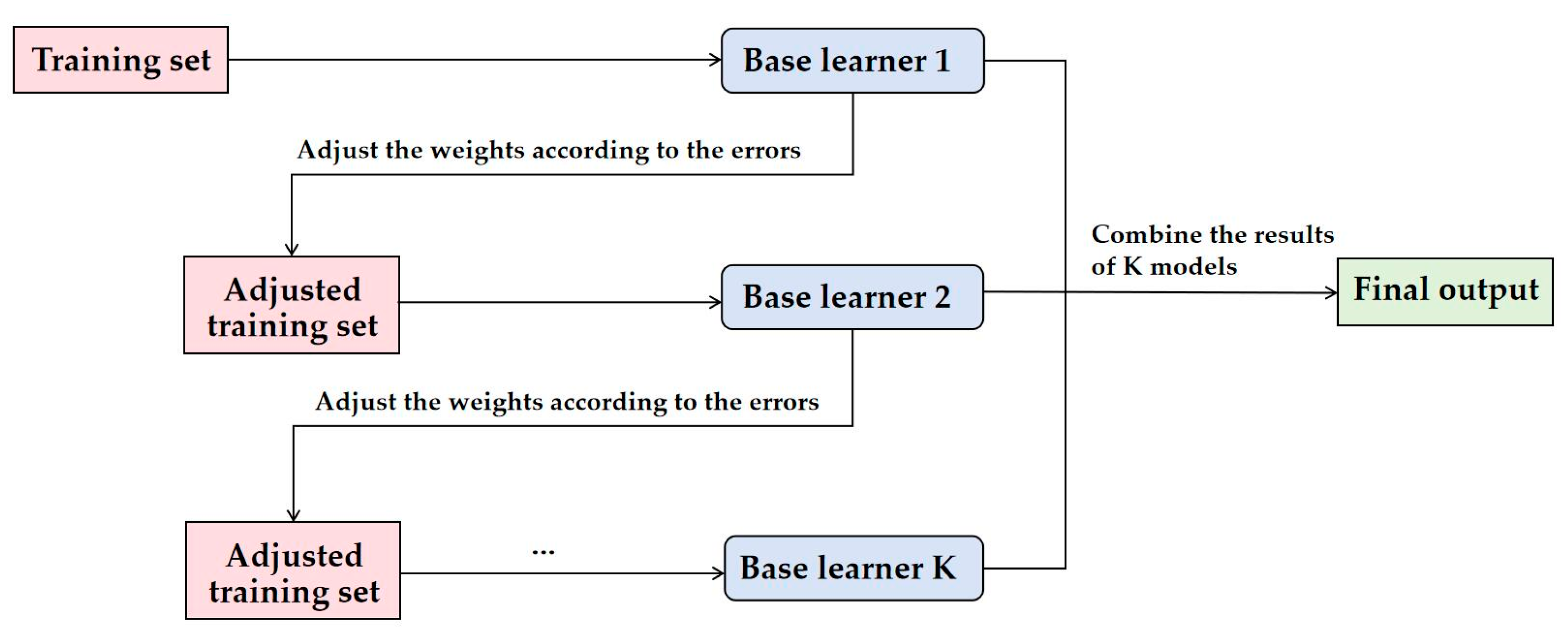 Symmetry 17 00944 g004