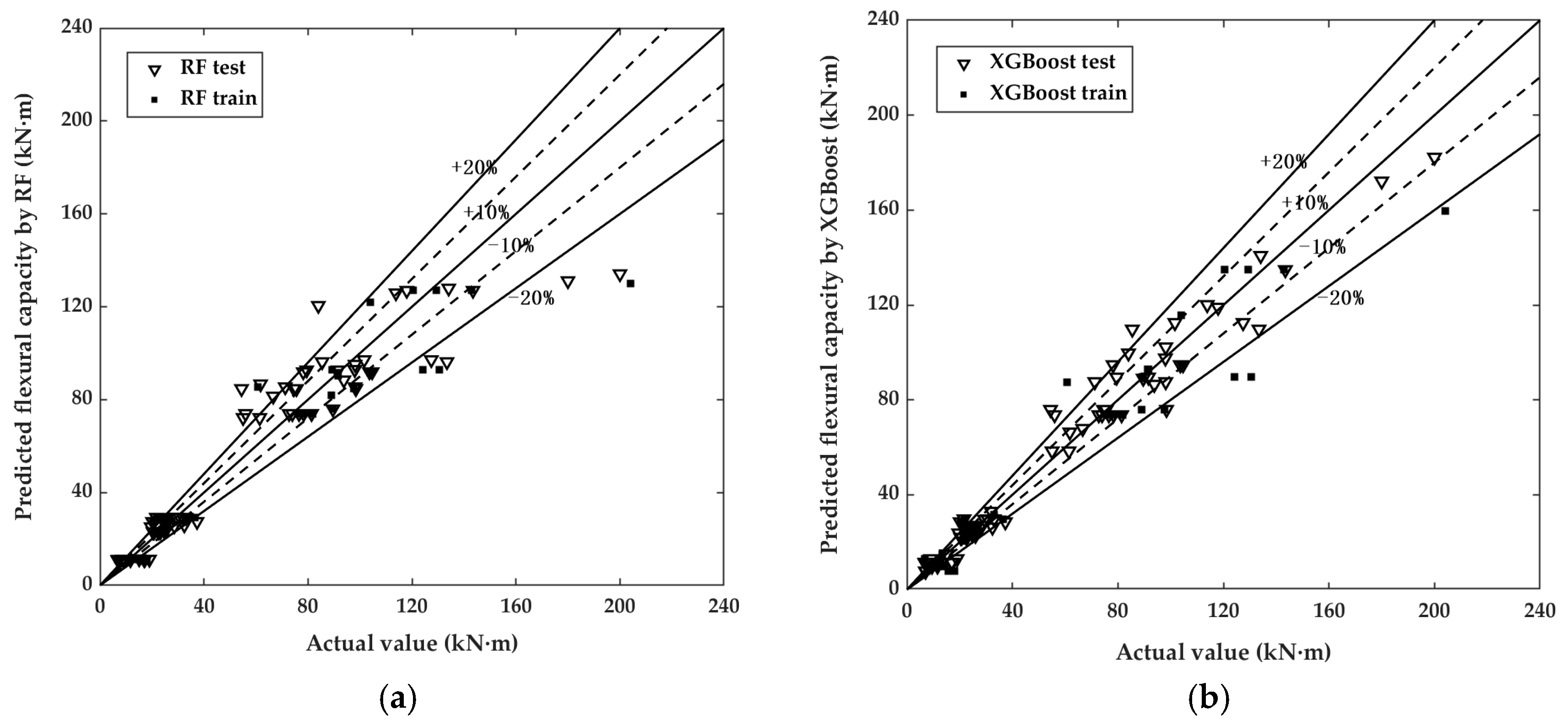 Symmetry 17 00944 g007a