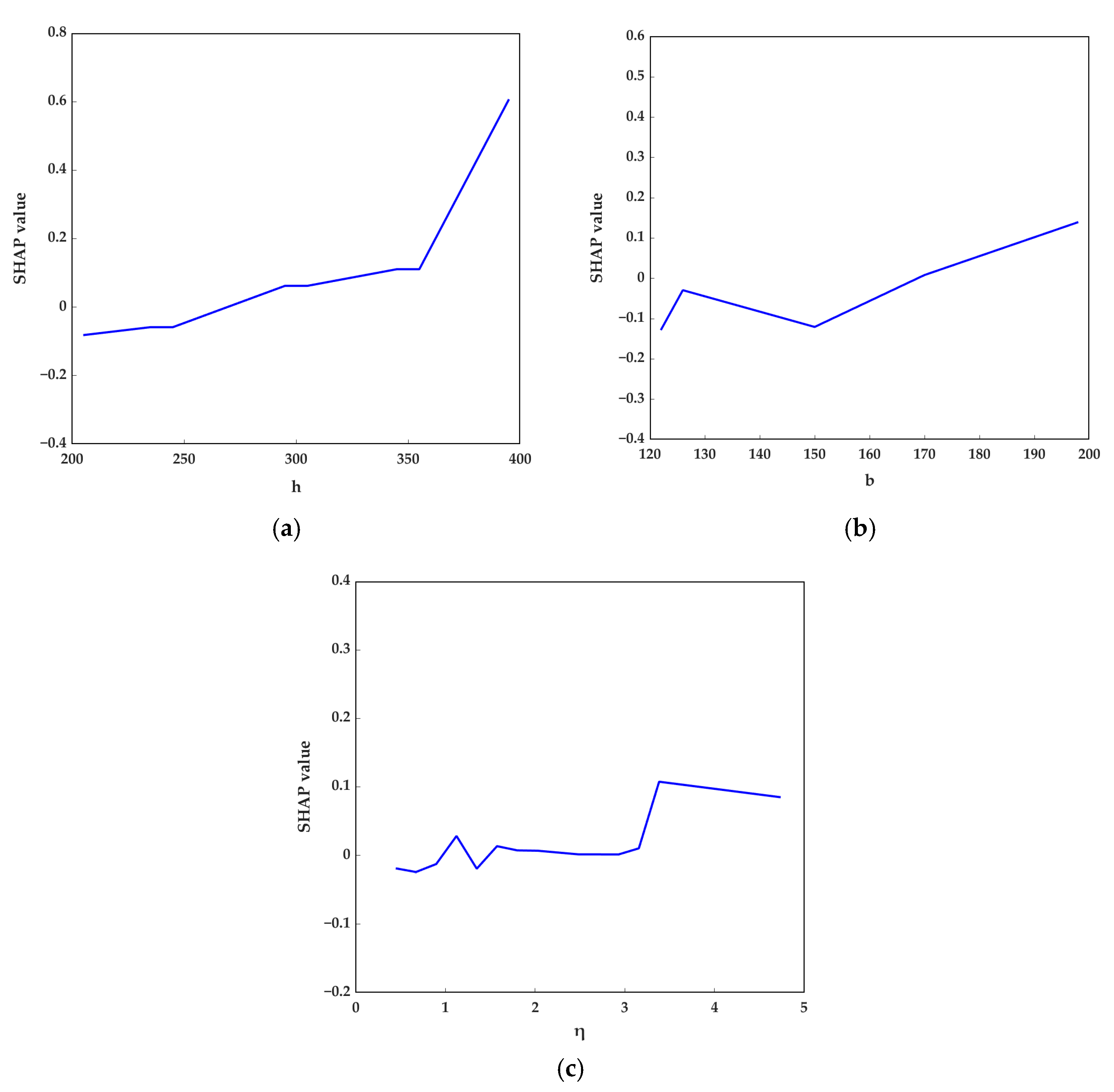 Symmetry 17 00944 g011