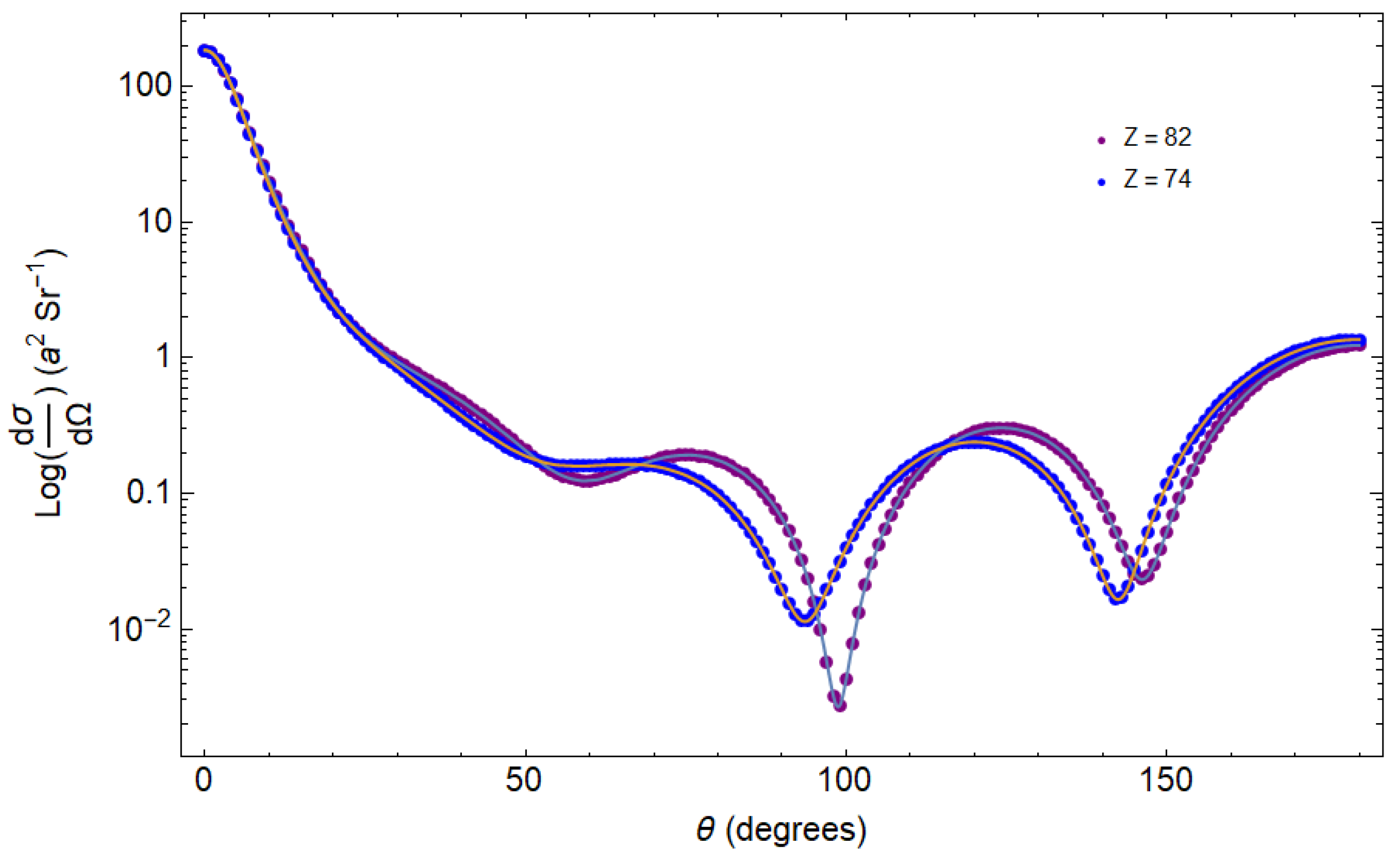 Symmetry 17 00945 g002