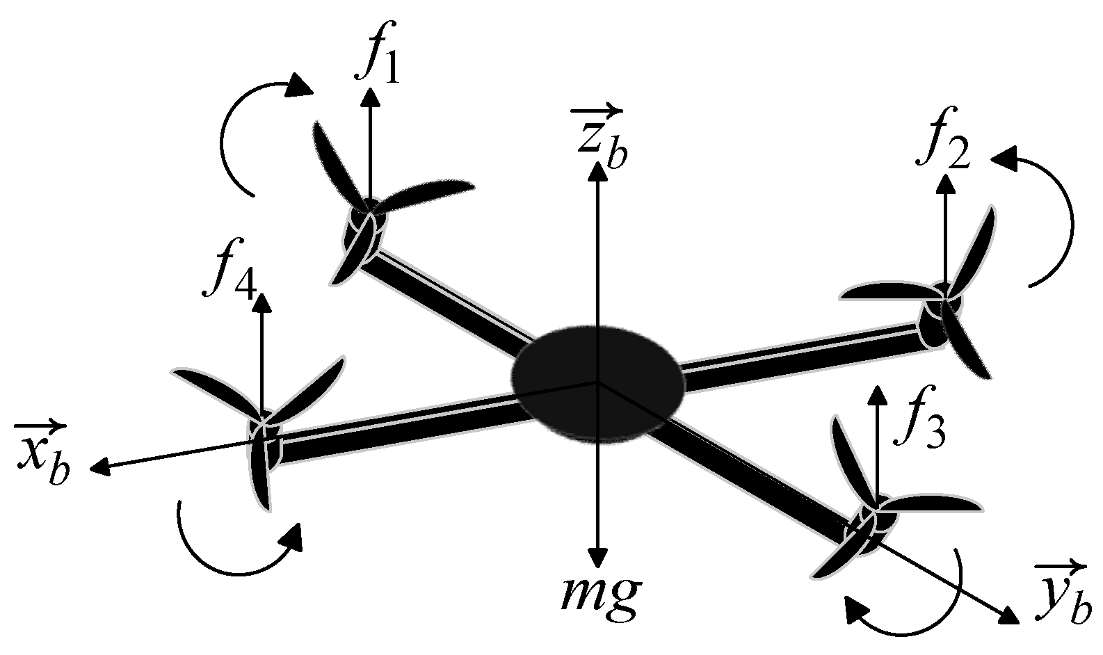 Symmetry 17 00946 g003